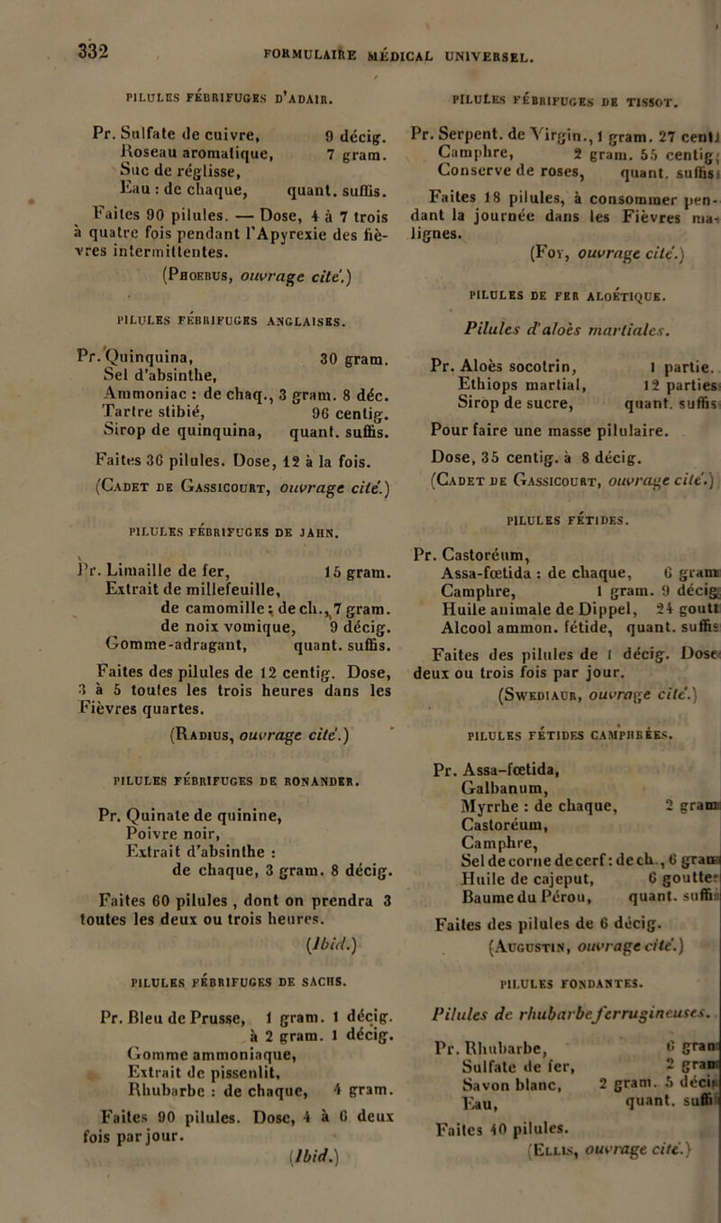 PILULES FEBR1FUGHS d’adAIR. Pr. Sulfate de cuivre, 9 décig. Roseau aromatique, 7 grain. Suc de réglisse, Eau : de chaque, quant, suffis. Faites 90 pilules. — Dose, 4 à 7 trois à quatre fois pendant l'Apyrexie des fiè- vres intermittentes. (Phoebus, ouvrage cite.) PILULES FÉBRIFUGES ANGLAISES. Pr. Quinquina, 30 gram. Sel d’absinthe, Ammoniac : de chaq., 3 gram. 8 déc. Tartre stibié, 96 centig. Sirop de quinquina, quant, suffis. Faites 36 pilules. Dose, 12 à la fois. (Cadet de Gassicourt, ouvrage cite'.) PILULES FÉBRIFUGES DE JAHN. Pr. Limaille de fer, 15 gram. Extrait de millefeuille, de camomille: de ch.^7 gram. de noix vomique, 9 décig. Gomme-adragant, quant, suffis. Faites des pilules de 12 centig. Dose, 3 à 5 toutes les trois heures dans les Fièvres quartes. (Radius, ouvrage cite.) PILULES FÉBRIFUGES DE RONANDER. Pr. Quinale de quinine, Poivre noir, Extrait d’absinthe : de chaque, 3 gram. 8 décig. Faites 60 pilules , dont on prendra 3 toutes les deux ou trois heures. {Ibid.) PILULES FÉBRIFUGES DE SACHS. Pr. Bleu de Prusse, 1 gram. 1 décig. à 2 gram. 1 décig. Gomme ammoniaque, Extrait de pissenlit. Rhubarbe : de chaque, 4 gram. Faites 90 pilules. Dose, 4 à 6 deux fois par jour. PILULES FÉBRIFUGES DE TISSOT. Pr. Serpent, de Virgin., l gram. 27 centi Camphre, 2 gram. 55 centig; Conserve de roses, quant, suffis* Faites 18 pilules, à consommer pen- dant la journée dans les Fièvres ma-* lignes. (Fov, ouvrage cité.) PILULES DE FER ALOETIQUE. Pilules d'a/oès martiales. Pr. Aloès socotrin, l partie. Ethiops martial, 12 parties- Sirop de sucre, quant, suffis Pour faire une masse pilulaire. Dose, 35 centig. à 8 décig. (Cadet de Gassicourt, ouvrage cité.) PILULES FÉTIDES. Pr. Castoréum, Assa-fœtida : de chaque, C grann Camphre, 1 gram. 9 décigg Huile animale de Dippel, 24 goutt Alcool ammon. fétide, quant, suffis Faites des pilules de l décig. Dose; deux ou trois fois par jour. (Swediaur, ouvrage cité.) PILULES FÉTIDES CAMPHRÉES. Pr. Assa-fœtida, Galbanum, Myrrhe : de chaque, 2 gram Castoréum, Camphre, Sel de corne de cerf : de ch., 6 gram Huile de cajeput, 6 goutte; Baume du Pérou, quant, suffi: Faites des pilules de 6 décig. (Augustin, ouvrage cité.) PILULES FONDANTES. Pilules de rhubarbeferrugineuses. Pr. Rhubarbe, li Sran Sulfate de fer, 2 gram Savon blanc, 2 gram. 5 décii Eau, quant, suffi Faites 40 pilules.