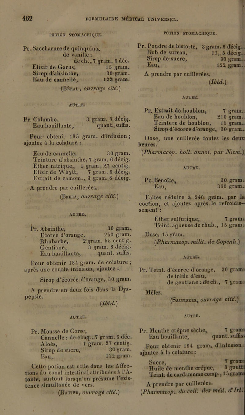 POTION STOM ACIUQUE. TOTION STOMACHIQUE. Pr. Saccbavure de quinquina* de vanille : de cli., 7 gram. G déc. Elixir de Garus, 15 gram. Sirop d’absinthe, 30 gram. Eau de cannelle, 122 gram. (Béral, ouvrage cite.) Pr. Poudre de historié, 3 gram. 8 dëcig.. Rob de sureau, 11,5 décig. Sirop de sucre, 30 gram. Eau, 122 gram. A prendre par cuillerées. [Ibid.) AUTRE. AUTRE. Pr. Colombo, 3 gram. 8 décig. Eau bouillante, quant.,suffis. Pour obtenir 185 gram. d’infusion; ajoutez à la colature : Eau de cannelle, 30 gram. Teinture d’absinthe, 7 gram. 6 décig. Ether nitrique, 1 gram. 27 centig. Elixir de Wliytt, 7 gram. 6 décig. Extrait de camom., 3 gram. 8 décig. A prendre par cuillerées. (Breka, ouvrage cite.) AUTRE. Pr. Absinthe, 30 gram. Ecorce d’orange, 250 gram. Rhubarbe, 2 gram. 55 centig. Gentiane, 3 gram. 8 décig. Eau bouillante, quant, suffis. Pour obtenir 184 gram. de colature ; après une courle infusion, ajoutez : Sirop d’écorce d’oi\ange, 30 gram. A prendre en deux fois dans la Dys- pepsie. [Xbid.) Pr, Extrait de houblon, 7 gram. Eau de houblon, 210 gram. Teinture de houblon, 15 gram. Sirop d’écorce d’orange, 30 gram. Dose, une cuillerée toutes les deux': heures. (Pharmacop. holl. aunot. par Niem.) AUTRE. Pc. Benoîte, 30 gram j Éau, 3G0 gram j Faites réduire à 240 gràm. par la. coction, et ajoutez après le refroidis- sement : Ether sulfurique, 7 gramr Teint, aqueuse de rliub., 15 gram.: Dose, 15 gram. (Pharmacop. mil il. de Copenh.) AUTRE. Pr. Teint, d’écoree d’orange, 30 gram; de trèfle d'eau, de geutiane : dfe ch., 7 gram Mêlez. (Saunders, ouvrage cite.) AUTRE. Pr. Mousse de Corse, Cannelle : de chaq., 7 gram. G déc. Aloès, 1 gram. 27 centig. Sirop de sucre, 30 gram. Eau, 122 grain. Cette potion est utile dans les A fice- lions du canal intestinal attribuées à l’A- tonie, surtout lorsqu'on présume l’exis- tence simultanée de vers. (Ratier, ouvrage cite.) AUTRE. Pr. Menthe crépue sèche, 7 gram Eau bouillante, quant, suffis Pour obtenir 184 gram. d’infusion ajoutez à la colature : Sucre, 7 gramn Huile de menlhe crépue, 3 goult Teint, de cardamome comp-, 15 gram i A prendre par cuillerées. [Pharmacop. du colt, des mcd. dIrll