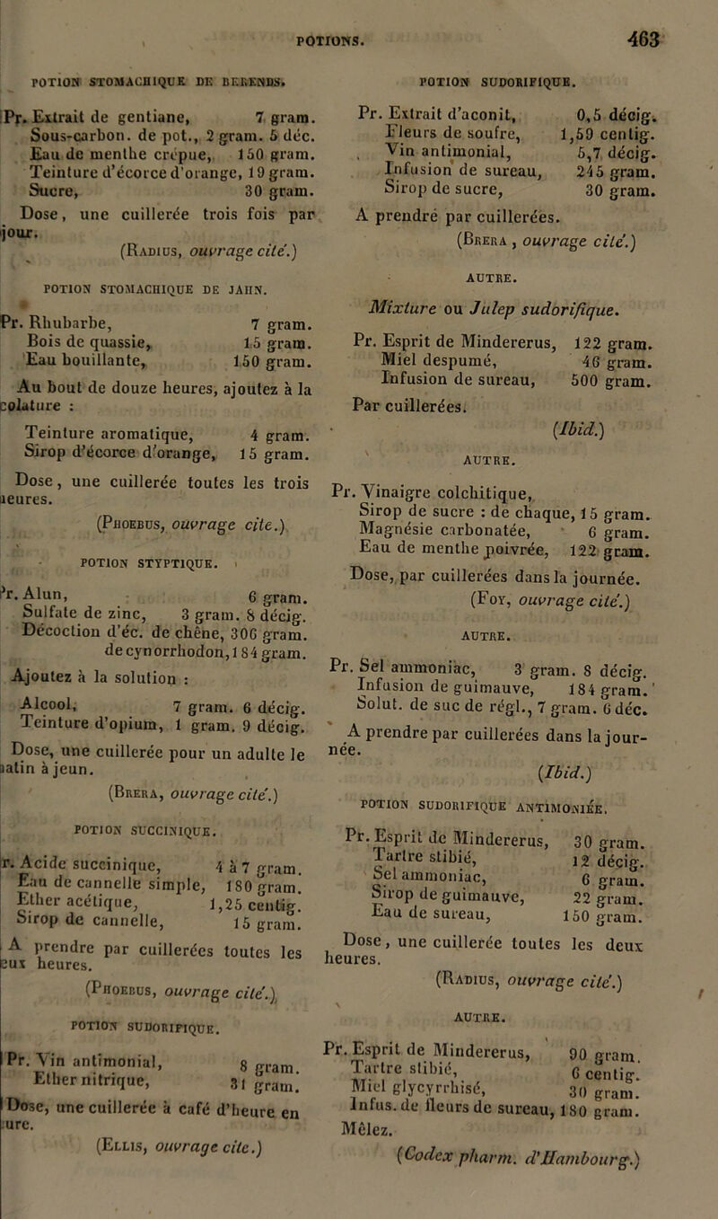 POTION STOMACHIQUE DK BEIÏENDS. Pr. Extrait de gentiane, 7 gram. Sous-carbon, de pot., 2 grain. 5 déc. Eau de menthe crépue, 150 gram. Teinture d’écorce d'orange, 19 gram. Sucre, 30 gram. Dose, une cuillerée trois fois par jour. (Radius, ouvrage cilé.) POTION STOMACHIQUE DE JAHN. Pr. Rhubarbe, 7 gram. Bois de quassie, 15 gram. Eau bouillante, 150 gram. Au bout de douze heures, ajoutez à la colature : Teinture aromatique, 4 gram. Sirop d’écorce d'orange, 15 gram. Dose, une cuillerée toutes les trois fleures. (Phoebus, ouvrage cite.) POTION STYPTIQUE. > fr.Alun, 6 gram. Sulfate de zinc, 3 gram. 8 décig. Décoction d’éc. de chêne, 30G gram. de cynorrhodon, 184 gram. Ajoutez à la solution : Alcool, 7 gram. 6 décig. Teinture d’opium, 1 gram. 9 décig. Dose, une cuillerée pour un adulte le aalin à jeun. (Brera, ouvrage cité.) POTION SUCC1NIQUE. r. Acide succinique, 4 à 7 gram. Eau de cannelle simple, 180 gram! Ether acétique, 1,25 centig! Sirop de cannelle, 15 gram. A prendre par cuillerées toutes les eux heures. (Phoep,us, ouvrage cité.) POTION SUDORIFIQUE. Pr. Ain antimonial, 8 uram Ether nitrique, 31 ^ram; Dose, une cuillerée k café d’heure en ure. (Elles, ouvrage cite.) POTION SUDORIFIQUE. Pr. Extrait d’aconit, 0,5 décig. 1 leurs de soufre, 1,59 centig. Vin antimonial, 5,7 décig. Infusion de sureau, 245 gram. Sirop de sucre, 30 gram. A prendre par cuillerées. (Brera , ouvrage cité.) AUTRE. Mixture ou Julep sudorifique. Pr. Esprit de Mindererus, 122 gram. Miel despumé, 46 gram. Infusion de sureau, 500 gram. Par cuillerées. (Ibid.) AUTRE. Pr. Vinaigre colchitique, Sirop de sucre : de chaque, 15 gram. Magnésie carbonatée, 6 gram. Eau de menthe poivrée, 122 gram. Dose, par cuillerées dans la journée. (Foy, ouvrage cité.) autre. Pr. Sel ammoniac, 3 gram. 8 décig. Infusion de guimauve, 184 gram. ’ Solut. de suc de régi., 7 gram. 6 déc. A prendre par cuillerées dans la jour- née. {Ibid.) POTION SUDORIFIQUE ANT1MON1ÉE. Pr. Esprit de Mindererus, 30 gram. Tartre stibié, 12 décig. bel ammoniac, 6 gram. Sirop de guimauve, 22 gram. Eau de sureau, 150 gram. Dose, une cuillerée toutes les deux heures. (Radius, ouvrage cite.) \ ÀUTHE. Pr. Esprit de Mindererus, 90 oram Tartre stibié, G centig! Mid glycyrrhisé, 30 gram. intus.de lleurs de sureau, 180 gram. Mêlez. (Codex pharrn. d'Hambourg.)