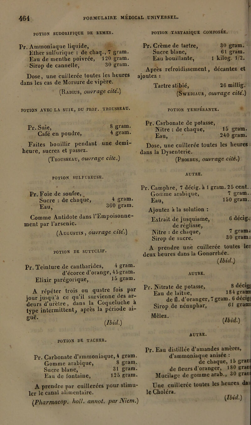 POTION SUDORIFIQUE DE REMER. Pr. Ammoniaque liquide, Ether sulfurique : de clxaq., 7 gram. Eau de menthe poivrée, 120 gram. Sirop de cannelle, 30 gram. Dose, une cuillerée toutes les heures dans les cas de Morsure de vipère. (Radius, ouvrage cité.) POTION AVEC LA SUIE, DU PROF. TP-OUSSEAU. Pr. Suie, 8 gram- Café en poudre, 4 gram. Faites bouillir pendant une demi- heure, sucrez et passez. (Trousseau, ouvrage cite.) POTION TARTAR1QUE COMPOSEE. Pr. Crème de tartre, 30 gram. Sucre blanc, 61 gram. Eau bouillante, 1 kilog. 1/2. Après refroidissement, décantez et ajoutez : Tartre stibié, 2G millig. (Swediaur, ouvrage cité.) POTION TEMPERANTE. Pr. Carbonate de potasse, Nitre : de chaque, 15 gram. Eau, ' 240 gram. Dose, une cuillerée toutes les heures dans la Dysenterie. (Piioebus, ouvrage cité.) POTION SULFUREUSE. AUTRE. Pr. Foie de soufre, t Sucre : de chaque, 4 gram. Eau, 360 gram. Comme Antidote dans l’Empoisonne- ment par l’arsenic. (Augustin, ouvrage cite.) POTION DE SUTTCLIF. Pr. Teinture de cantharides, 4 gram. d’écorce d’orange, 45gram. Elixir parégorique, 15 gram. A répéter trois ou quatre fois par jour jusqu’à ce qu’il survienne des ar- deurs d’urètre, dans la Coqueluche .a type intermittent, après la période ai- guë. {Ibid.) Pr. Camphre, 7 décig. à t gram. 25 cent. Gomme arabique, 7 gram. Eau, 150 gram. Ajoutez à la solution : Extrait de jusquiame, 6 décig. de réglisse, Nitre : de chaque, 7 gramj Sirop de sucre. 30 gram.. A prendre une cuillerée toutes 1er deux heures dans la Gonorrhée. (Ibid.) AUTRE. Pr. Nitrate de potasse, 8 décig^ Eau de laitue, 184 gramu de fl. d’oranger, 7gram. 6 décigj Sirop de nénuphar, 61 grann Mêlez. (Ibid.) POTION DE TACHER. Tr. Carbonate d’ammoniaque, 4 gram. Gomme arabique, 8 gram. Sucre blanc, 31 gram. Eau de fontaine, 125 gram. A prendre par cuillerées pour stimu- ler le canal alimentaire. (Pharmacop. holl. annot. par Nient.) autre. Pr. Eau distillée d’amandes amères, d’ammoniaque anisée : de chaque, 15 grat: de fleurs d'oranger, 180 grau Mucilage de gomme arab., 30 grau Une cuillerée toutes les heures dai le Choléra. (Ibid.)