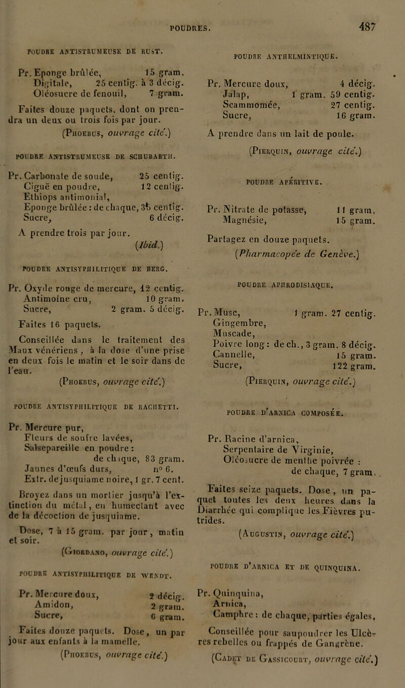 POUDRE AN Tl ST RU ME USE DE RUsT. Pr. Eponge brûlée, 15 gram. Digitale, 25 cenlig. à 3 décig. Oléosucre de fenouil, 7 gram. Faites douze paquets, dont on pren- dra un deux ou trois fois par jour. (Phoebus, ouvrage cite.) POUDRE ANTISTRUMEUSE DE SCHUBARTII. Pr. Carbonate de soude, 25 cenlig. Ciguë en poudre, 12 cenlig. Ethiops antimonial, Eponge brûlée : de chaque, 3t> centig. Sucre, 6 décig. A prendre trois par jour. {Ibid.) POUDRE ANTISYPIULITIQUE DE BERG. Pr. Oxyde rouge de mercure, 12 ccntig. Antimoine cru, lOgram. Sucre, 2 gram. 5 décig. Faites 16 paquets. Conseillée dans le traitement des Maux vénériens , à la dose d’une prise en deux fois le matin et le soir dans de l'eau. (Piioebus, ouvrage cite',) POUDRE ANTISYPIULITIQUE DE RACHETTI. Pr. Mercure pur, Fleurs de soufre lavées, Salsepareille en poudre : de chique, 83 gram. Jaunes d’œufs durs, n G. Extr. dejusquiame noire, 1 gr. 7 cent. Broyez dans un mortier jusqu’à l’ex- tinction du métal, en humectant avec de la décoction de jusquiatne. Dose, 7 à 15 gram. par jour, matin et soir. (Giordano, ouvrage cite'.) POUDRE ANTISYPIULITIQUE DE XVEK DT. Pr. Mercure doux, 3 décig. Amidon, 2 gram. Sucre, G gram. Faites douze paquets. Dose, un par jour aux enfants à la mamelle. (Phoebüs, ouvrage cite.) POUDRE A X TIIE LM IN TI QU E. Pr. Mercure doux, 4 décig. Jalap, 1 gram. 50 centig. Scammomée, 27 centig. Sucre, IG gram. A prendre dans un lait de poule. (Pierquin, ouvrage, cite.) POUDRE APÉR1T1VE. Pr. Nitrate de potasse, 11 gram. Magnésie, 15 gram. Partagez en douze paquets. (Pharmacopée de Genève.) POUDRE APHRODISIAQUE. Pr.Müsc, 1 gram. 27 centig. Gingembre, Muscade, Poivre long: de ch., 3 gram. 8 décig. Cannelle, 15 gram. Sucre, 122 gram. (Pierquin, ouvrage cite’.) POUDRE d’arnica COMPOSEE. Pr. Racine d’arnica. Serpentaire de Virginie, Oléosucre de menthe poivrée : de chaque, 7 gram. Faites seize paquets. Dose , un pa- quet toutes les deux heures dans la Diarrhée qui complique les Fièvres pu- trides. (Augustin, ouvrage cite'.) POUDRE d’arnica ET DE QUINQUINA. Pr. Quinquina, Arnica, Camphre : de chaque, parties égales. Conseillée pour saupoudrer les Ulcè- res rebelles ou frappés de Gangrène. (Cadet de Gassicourt, ouvrage cite.)