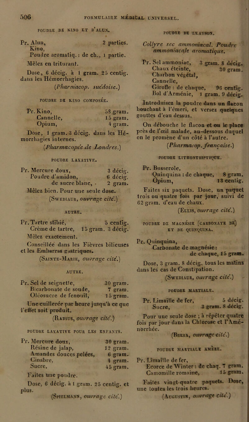 POUDRE DE KINO ET d'aLUN. * Pr. Alun, 2 parties. Kino, Poudre aromatiq. : de ch., 1 partie. Mêlez en triturant. Dose, G décig. à 1 gram. 25 centig. dans les Hémorrhagies. (Pharniacop. suédoise.) POUDRE DE KINO COMPOSEE. Pr. Kino, 58 gram. Cannelle, 15 gram. Opium, 4 gram. Dose, 1 gram. 3 décig. dans les Hé- morrhagies internes. (Pharmacopée de Londres.) POUDRE LAXATIVE. Pr. Mercure doux, 3 décig. Poudre d’amidon, G décig. de sucre blanc, • 2 gram. Mêlez bien. Pour une seule dose. (Swediaur, ouvrage cité.) AUTRE. Pr. Tartre stibié, 5 centig. Crème de tartre, 15 gram. 3 décig. Mêlez exactement. Conseillée dans les Fièvres bilieuses et les Embarras gastriques. (Sainte-Marie, ouvrage cité.) AUTRE. Pr. Sel de seignetle, 30 gram. Bicarbonate de soude, 7 gram. Oléosucrc de fenouil, 15 gram. Une cuillerée par heure jusqu’à ce que l'effet soit produit. (Radius, ouvrage cité.) POUDRE LAXATIVE POUR LES ENFANTS. Pr. Mercure doux, 30 gram. Résine de jalap, 12 gram. Amandes douces pelées, G gram. Cinabre, 4 grnm. Sucre, 45 gram. Faites une poudre. Dose, G décig. à 1 gram. 25 centig. et plus. POUDRE DE LE A y SON. Collyre sec ammoniacal. Poudre ammoniacale aromatique. Pr. Sel ammoniac, 3 gram. 8 décig. Chaux éteinte, 30 gram. Charbon végétal, Cannelle, Girofle : de chaque, 9G centig. Bol d’Arménie, 1 gram. 9 décig. Introduisez la poudre dans un flacon bouchant à l’émeri, et versez quelques gouttes d’eau dessus. On débouche le flacon et on le place près de l’œil malade, au-dessous duquel on le promène d’un côté à l’autre. (P harmacop. française.) POUDRE LITHONTR1PTIQÜE. Pr. Busserole, Quinquina : de chaque, 8 gram. Opium, 13 centig. Faites six paquets. Dose, un paquet trois ou quatre fois par jour, suivi de G2 gram. d’eau de chaux. (Ellis, ouvrage cité.) TOUDRE DE MAGNÉSIE (CARDONATE DE) ET DE QUINQUINA. Pr. Quinquina, Carbonate de magnésie: de chaque, 15 gram. Dose, 3 gram. 8 décig. tous les matins dans les cas de Constipation. (Swediaur, ouvrage cité.) FOUDRE MARTIALE. Pr. Limaille de fer, 5 décig. Sucre, 3 gram. 8 décig. Pour une seule dose ; à répéter quatre fois par jour dans la Chlorose et l’Amé- norrhée. (Brera, ouvrage cité.) POUDRE MARTIALE AMERE. Pr. Limaille de fer, Ecorce de Wintcr : de chaq. 7 gram. Camomille romaine, 15 gram. Faites vingt-quatre paquets. Dose, une toutes les trois heures.