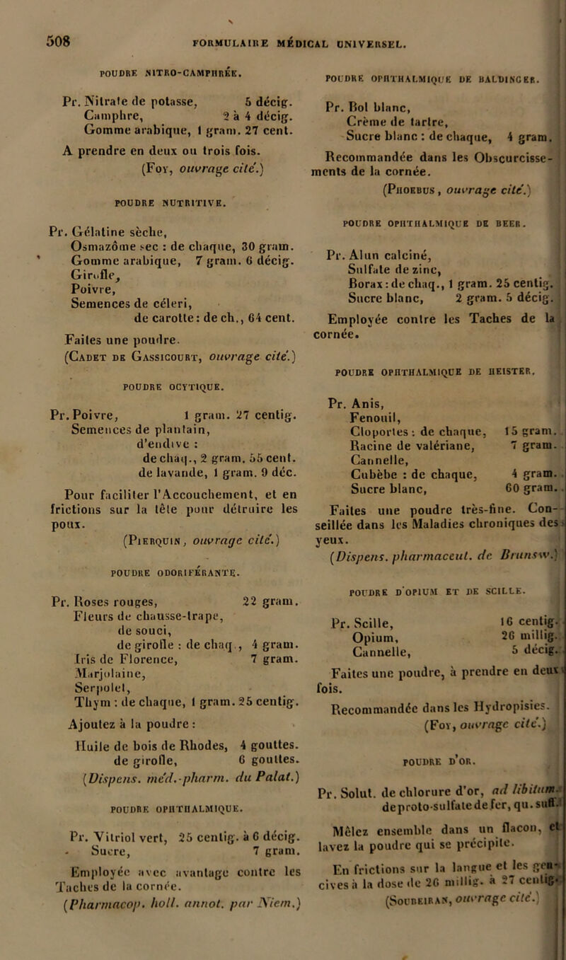 POUDRE .N 1TRO-CAMPHREE. Pr. Nitrate de potasse, 5 décig. Camphre, 2 à 4 décig. Gomme arabique, 1 gram. 27 cent. A prendre en deux ou trois fois. (Fov, ouvrage cité.) POUDRE NUTRITIVE. POUDRE OPHTHALMIQUE DE UALDINCER. Pr. Roi blanc, Crème de larlre. Sucre blanc : de chaque, 4 gram. Recommandée dans les Obscurcisse- ments de la cornée. (Piioebus , ouvrage cité.) Pr. Gélatine sèche, Osmazôme sec : de chaque, 30 grain. Gomme arabique, 7 grain. 6 décig. Girofle, Poivre, Semences de céleri, de carotte: de ch., 64 cent. Faites une poudre. (Cadet de Gassicourt, ouvrage cité.) POUDRE OCYT1QUE. Pr. Poivre, 1 gram. 27 centig. Semences de plantain, d’endive : de chaq., 2 gram. 55 cent, de lavande, 1 gram. 9 déc. Pour faciliter l’Accouchement, et en frictions sur la tète pour détruire les poux. (Pierquin, ouvrage cité.) POUDRE ODORIFERANTE. Pr. Roses rouges, 22 grain. Fleurs de chausse-trape, de souci, de girolle : de chaq., 4 gram. Iris de Florence, 7 gram. Marjolaine, Serpolet, Thym : de chaque, 1 gram. 25 centig. Ajoutez à la poudre : Huile de bois de Rhodes, 4 gouttes, de girolle, 6 gouttes. (Dixpcns. méd. pharm. duPalat.) POUDRE OPHTHALMIQUE. Pr. Vitriol vert, 25 centig. à C décig. - Sucre, 7 gram. Employée avec avantage contre les Taches de la cornée. (Pharmacop. holl. anuot. par Nient.) POUDRE OPHTHALMIQUE DE BEER. Pr. Alun calciné, Sulfate de zinc, Borax: de chaq., 1 gram. 25 centig. j Sucre blanc, 2 gram. 5 décig. ) Employée contre les Taches de la cornée. POUDRE OPHTHALMIQUE DE HEISTER. Pr. Anis, Fenouil, Cloportes: de chaque, 15 gram. Racine de valériane, 7 gram. Cannelle, Cubèbe : de chaque, 4 gram. Sucre blanc, 60 gram. Faites une poudre très-fine. Con- seillée dans les Maladies chroniques des: yeux. {Disp eus. pharmaceut. de Brunsw.) rot'DRE d'opium et de scille. Pr. Scille, 16 centig. Opium, 26 millig. Cannelle, & décig. Faites une poudre, à prendre en deux fois. Recommandée dans les Hydropisies. (Fov, ouvrage cité.) • poudre d’or. Pr. Solut. de chlorure d’or, ad libitum de proto-sulfate de fer, qu. suit. Mêlez ensemble dans un flacon, et lavez la poudre qui se précipite. En frictions sur la langue et les ge»** cives à la dose de 26 millig- à 27 centig (Soureiran, ouvrage cite.) |