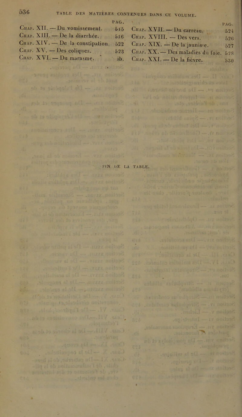 636 TABLE DES MATIERES CONTENUES DANS CE VOLUME PAG. Ciiap. XII. —Du vomissement. 5i5 Ciiap. XIII. — De la diarrhée. 51G Ciiap. XIV. — De la constipation. 522 Ciiap. XV. —Des coliques. 523 CnAP. XVI. — Du marasme. ib. PAG. Ciiap. XVII. — Du carreau. 524 Ciiap. XVIII. •— Des vers. 52G CnAP. XIX. —De la jaunisce. 527 Ciiap. XX. — Des maladies du foie. 5V8 Ciiap. XXI. — De la fièvre. 530