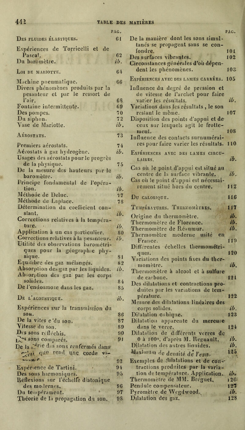 PAG, Des FLUIDES ÉLASTIQUES. GI Expériences de Torricelii et de Pascal. 62 Du baromètre. ib. Loi LE MARIOTTE. 64 Machine pneumatique. 66 Divers phénomènes produits par la pesanteur et par Je ressort de l’air. 68 Fontaine intermittente. 69 Des pompes. 70 Du siphon. 72 Yase de Mariotte. ib. Aérostats. 73 Premiers aérostats. 74 Aérostats à gaz hydrogène. ib. Usages des aérostats pour le progrès de la physique. 75 De la mesure des hauteurs par le baromètre. ib. Principe fondamental de l’opéra- tion. ib. Méthode de Deluc. 7 7 Méthode de La place. 78 Détermination du coefficient con- stant. ib. Corrections relatives à la tempéra- ture. ib. Application à un cas particulier, 80 Corrections relatives à la pesanteur, ib. Utilité des observations barométri- ques pour la géographie phy- sique. 81 Equilibre des gaz mélangés. 82 Absorption des gaz par les liquides, ib. Absorption des gaz par les corps solides. 84 De l’endosmose dans les gaz. 85 De l’acoustique. ib. Expériences sur la transmission du son. 86 De la vîtes e'du son. 87 Vitesse du son. 89 Des sons réfléchis. 90 sons comparés. Pi De la des sons renfermés dans? corde vï- 93 Expérience de Tartini. 94 Des sons harmoniques. 95 Réflexions sur l’échelfe diatonique des modernes, 96 Du tempérament. 97 Théorie de la propagation du son. 98 PAG. De la manière dont les sons simul- tanés se propagent sans se con- fondre. 101 Des surfaces vibrantes. 102 Circonstances générales d’où dépen- dent les phénomènes. 10& Expériences avec des lames carrées. 105 Influence du degré de pression et de vitesse de l’archet pour faire varier les résultats. ib. Variations dans les résultats , le son reslant le même. 107 Disposition des points d’appui et de ceux sur lesquels agit le frotte- ment. 108 Influence des contacts surnumérai- res pour faire varier les résultats. 110 Expériences avec des lames circu- laires. ib. Cas où le point d’appui est situé au centre de la surface vibrante. ib. Cas où le point d’appui est nécessai- rement situé hors du centre. 112 Du CALORIQUE. 116 Températures. Thermomètres. 117 Origine du thermomètre. ib. Thermomèirc de Florence. ib. Thermomètre de Réaumur. ib. Thermomètre moderne usité en France. 119 Différentes échelles thermométri- ques. 120 Variations des points fixes du ther- momètre. ib. Thermomètre à alcool et à sulfure de carbone. 121 Des dilatations et contractions pro- duites par les variations de tem- pérature. 122 Mesure des dilatations linéaires des corps solides. ib. Dilatation cubique. 123 Dilatation apparente du mercure dans le verre. 124 Dilatation de différents verres de 0 à 100°, d’après M. Régnault. ib. Dilatation des autres liauides. ib. Maximum de densité de i’e'â#.* Exemples dé dilatations et de cdiï^* tractions produites par la varia- tion de température. Application» ib„ Thermomètre de MM. Brëguet. i26^ Pendule compensateur. 127 Pyromètre de Wegdwood» ib. Dilatation des gaz. 128