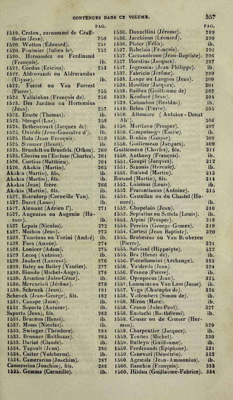 PAG. 1519. Craton, surnommé de Craff- theim (Jean). 260 1520. Wolton (Édouard). 251 1520. Paulmier (Julien le). 252 1520. Hernandez ou Ferdinand (François}. ib. 1522. Cordus (Ericius). 253 1522. Aldrovandi ou Aldrorandus (Ulysse). ib. 1522. Forest ou Van Foreest (Pierre). 255 1523. Vullalobos (François de). 256 1523. Des Jardins eu Hortensius (Jean). 257 1523. Eraste (Thomas). ib. 1523. Stengel (Luc). 258 1524. Bethencourt (Jacques de). ib. 1525. Oviedo (Jean-Gonsalve d'). ib. 1525. Kola (Jeun■ François). 259 1525. Siromer (Henri). ib. 1525. Brunfelt ou Brunfels. (Olhon). 260 1525. Clusius ou l’Escluse (Charles). 261 1526. Curtius (Matthieu). 264 1526. Akakia (Martin). 265 Akakia (Martin), fils. ib. Akakia (Martin), fils. ib. Akakia (Jean) frère. 266 Akakia (Martin), fils. ib. 1527. Baersdorp (Corneille Van). ib. 1 527. Duret (Louis) ib. 1527. Alemant (Adrien 1’). 271 1527. Augenius ou Augenio (Ho- race). ib. 1527. Lcpois (Nicolas). 272 1527. Moiban (Jean). 273 1528. Tnurinus ou Turini (André) ib. ! 528. Foes (Anuce). 274 1528. Lonicer (Adam). 275 1529 Lecoq (Antoine). ib. 1529. Joubert (Laurent). 276 1529. Baley ou Bailey (Vautier). 277 1530. Biondo (Michel-Ange). 278 1530. Arantius (Jules-César). ib. 1530. Mercuriali (Jérôme). 279 1530. Schenck (Jean). 181 Schenck (Jean-George), fils. 182 1531. Canapé (Jean). ib. 1531 Saporla (Antoine). ib. Saporla (Jean), fils. 283 1531. Brucæus (Henri). ib, 1532. Massa (Nicolas). ib. 1533. Swinger (Théodore). 284 1533. Bruriner (Ballhazar). 285 1533. Dariot (Claude). ib. 1534. Tagault (Jean). 286 1534. Coiter (Volcherus). ib. 1534. Camerarius (Joachim). 287 Camerarius (Joachim), fils. 288 1535. Gemma (Corneille). ib. PAG. 1536. Donzellini (Jérome). 289 1636. Jacchinus (Léonard). 390 1 536. Plütcr (Félix). ib. 1 637. Rabelais (François). 291 1537. Carcanoleone (Jean-Baptiste). 296 1537. Horstius (Jacques). 297 1 537. Ingrassias (Jean-Philippe). ib. 1 537. Fabricio (Jérôme). 299 1538. Lange ou Langius (Jean). 300 1538. Houllier (Jacqi.es). 301 1538. Bâillon (Guillaume de) 302 1539. Iveufner (Jean). 304 1539. Columbus (Realdus). il». 1 649. Belon (Pierre). 305 1550. Alloniare ( Antoine - Donat Ah’). 306 1550. Murliano (Prosper). 307 1 550. Catnpolongo (Émile). ib. 1550. Biuhin (Gaspar). 308 1 650. Guillemeau (Jacques). 309 Guillemeau (Charles), fils. 311 1550. Anthony (François). ib. 1 551. Goupil (Jacques). 312 1551. Saxonia (Hercule). ib. 1552. Ruland (Martin). 313 Ruiand (Martin), fils. 314 1552. Luisinus (Louis). ib. 1552. Fracantianus (Antoine). 315 1552. Casteilan ou du Chastel (Ho- noré). ib. 1552. Chapelain (Jean). 316 1552. Seplalius ou Settela (Louis). ib. 1553. Alpini (Prosper). 318 1554. Pereira (George-Gomez). 319 1 554. Cortesi (Jean Baptiste). 320 1555. Bruhesius ou Van Bi uhezen (Pierre). 321 1555. Salviani (Hippolyte). 322 1555. Bra (Henri de). ib. 1556. Piccolhomini (Archange). 323 1556. Valderda (Jean). 324 1556. Franco (Pierre). ib. 1 556. Opsopoeus (Jean). 325 1557. Lonmiius ou Van Lom (Josse). ib. 1557. V« ga (Chislophe de). 326 1558. Vailcmbert (Simon de). ib. 1 558. Miron (Marc). ib. 1 558. Crasso (Jules-Paul). 327 1558. Eustachi (Baiihélemi). ib. 1558. Cruser ou de Crœser (Her- man). 329 1568. Charpentier (Jacques). ib. 1569. Tuxites (Michel). 330 1559. Bulleyn (Guillaume). ib. 1559. Ferdinandi (Épiphane). 331 1559. Canevari (Dérnétrio). 332 1560. Agricola (Jean-Ammonius). ib. 1660. Ranchin (François). 333 1560. Hildau (Guillaume-Fabrice). 334