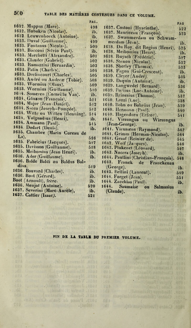 5C0 PAG. 1632. Mappus (Marc). 498 1632. Hoboken (Nicolas). jb. 1632 Lcuwenhoeck (Antoine). ib. 1633. Duval (Guillaume). 499 1633. Fontanus (Nicolas). 500 1633. Bocconi (SiIvio Paul). ib. 1633. Marchetti (Alexandre). 501 1633. Clauder (Gabriel). 502 1633. Ramazzini (Bernardin). 603 1633. Patin (Charles). y 504 1633. Drelincourt (Charles). 605 1633. André ou Andreæ (Tobie). 508 1633. Wormius (Olaus). 609 1633. Wormius (Guillaume). 510 16 <4. Someren (Corneille Van). ib. 1634s Glisson (François). 611 1634. Major (Jean-Daniel). 512 1634. Sacco (Josépli-Pommée). 613 1634. Witte ou Witlen (Henning). 514 1634. Volgnadius (Henri). ib. 1634. Ammann (Paul). 515 1634. Dodart (Denis). ib. 1635. Chambre (Marin Cureau de La)* > 516 1635. Fabricius (Jacques). 617 1635. Davisson (Guillaume). 518 1635. Meibomius (Jean Henri). ib. 1636. Ader (Guillaume). ib. 1636. Balde Baldi ou Baldus Bal- dius. 519 1636. Bouvard (Charles). ib. 1636. Bout (Gérard). ib. Boot (Arnoult), frère. ib. 1636. Vîenjol (Antoine). 620 1637. Severini (Marc-Aurèle), ib. 1637. Cattier (IsaacJ. 521 PAG 1637. Costoni (Hyacinthe). 622 1637. Mauriceau (François). 523 1637. Swammerdam ou Schwam- rnerdam (Jean). ib. 1638. Du Boy. dit Regius (Henri). 525 1638. Meibomius (Henri). ib. 1638. Ruysch (Frédéric). 527 1638. Stenon (Nicolas). Ô32 1 638. Sherley (Thomas). 533 1638. Façon (Gui-Crescent). ib. 1639. Cleyer (André). 535 1639. Daquin (Antoine). ' ib. 1639. Langwedel (Bernard). 536 1639. Po/iius (Luc-Antoine). ib. 163U. Rèinesius (Thomas). 537 1640. Rozzi (Luc). 538 164 0. Bohn ou Bohnius (Jean). 539 1640. Hermann (Paul). 540 1640. Hageridorn (Erfroy). 541 164 1. Yirsungus ou Wirsungus (Jean-George). ib. 1641. Yieussens (Raymond). 542 1641.Grimm (Herman-Nicolas). 544 1641. Graaf (Reinier de). 545 1642. Wolf (Jacques). 546 1642. Plukenet (Léonard). 547 1643. Nocera (Joseph). ib. 1644 . Paullini (Christian-François). 548 1643. Franck de Franckenau (George). jb, 1643. Bellini (Laurent). 549 1644. Forget (Jean). 551 1644. Zacchias (Paul). ib. 1644. Saumaise ou Salmasius (Claude). ib. PIN DE LA TABLS DU PREMIER VOLUME.