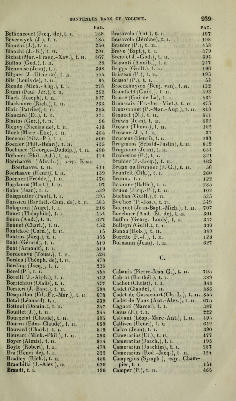 Bethencourt (Jacq. de),t. i. Beverwyck (J.), t. i. Bianclii (J.), t. n. Bianchi (J.-B.), t. n. Bicliat (Mar.-Franc.-Xav.), t. n. Bidloo (God.), t. n. Biennaise (Jean), t. i. Bilguer (J.-Ulric de), t. n. Bils (Louis de), t. n. Biondo (Mich.-Aug.), t. i. Biumi (Paul-Jér1.), t. n. Black (Joseph), t. n. Blackmore (Rich.), t. n. Blair (Patrice), t. n. Blancard (Et.), t. n. Blasius (Ger.), t. n. Blegny (Nicolas de), t. n. Bloch (Marc.-Elie), i. n. Bocconi (Silv.-P.), t. i. Boeder (PhiI.-Henri), t. n. Boehmer (Georges-Dodolp.), t. n. Bœhmer (Phil.-Ad.J, t. n. Boerhaave (Abrah.), voy. Kaau Boerhaave, t. n. Boerhaave (Henri), t. h. Boerner (Frédér.), t. if. Bogdanus (Mart.), t. n. ' Bohn (Jean), t. i. Boisgaulier (Paul), t. i. Boissieu (Barthél.-Cam. de), t. n. Bolognini (Ange), t. i. Bonet (Théophile), t. i. Bonn (And.), t. n. Bonnet (Charl.), t. 11. Bontekoë (Corn.), t. n. Bontius (Jacq.), t. i. Boot (Gérard), t. i. Boot (Arnoult), t. i. Bordenave (Touss.), t. n. Bordeu (Théoph. de), t. n. Bording (Jacq.), t. i. Borel (P.), t. i. Borelli fJ.-Alph.), t. i. Borrichius (Olaüs), t. i. Borsieri (J.-Bapt.), t. n. Bosquillon (Ed.-Fr.-Mar.), t. 11. Botal (Léonard), t. i. Bottoni (Domin.), t. n. Bouillet (J.), t. 11. Bourgelal (Claude), t. n. Bourru (Edm.-Claude), t. n. Bouvard (Charl.), t. 1. Bouvart (Mich.-Phil.), t. n. Boyer (Alexis), 1.11. Boyle (Robert), t. 1. Bra (Henri de), t. j. Bradley (Piich.), t. n. Brambilla (J.-Alex.), u. Brandt, 1.1. PAG- Brasavola (Ant.), t. i. 197 Brasavota (Jérôme), t. 1. 198 Brasdor (P.), t. n. 458 Bravo (Bapt.), t. i. 379 Brendel J.-God.), t. n. 394 Briganti (Annib.), t. i. 247 Briggs (Guill.), t. n. 196 Brisseau (P ), t. n. 195 Brissof (P.), t. i. 54 Broeckhuysen (Benj. van), t. n. 122: Bromfield (Guill.), t. n. 393 Brosse (Gui de La), t. i. 464 Broussais (Fr.-Jos.-Yict.), t. u. 875 Broussonnet (P.-Mar.-Aug.), t. n. Si6 Brouzet (N.), t. il. 611 Brown (Jean), t. u. 591 Brown (Thom.), t. il. 162 Browne (J.), t. n. 3t Brucæus (Henri), t. i. 283 Brugmans (Sehald-Justin), t. u. 819 Brugnone (Jean), t. n. 654 Bruhesius (P ), t. i. 321 Bruhier (J.-Jacq.), t. n. 462 Brunn ouBrunner (J.-C.), t. u. 56 Brunfelt (Oth.), t. i. 260 Brunus, 1.1. 122 Brunner (Balth.), t. i. 285 Bruno (Jacq.-P.), t. u. 102 Buchan (Guill.), t. u. 535 Buc’hoz (P.-Jos.), t. il. 549 Bucquet (Jean-Bapt.-Mich.), t. n. 707 Buechner (And.-El. de), t. n. 301 Butîon (Georg.-Louis), t, n. 347 Bulleyn (Guill.), t. i. 330 Bunon(Rob.), t. il. 349 Burette (P.-J.), t. n. 123 Burmann (Jean), t. n. 627 C. Cabanis (Pierre-Jean-G.), t. n. 795 Cabrol (Barlhél.), t. i. 389 Cachet (Christ), t. i. 340 Cadet (Claude), t. il. 486 Cadet de Gassicourt(Ch.-L.), t. il. 855 Cadet de Vaux (Ant.-Alex.), t. il. 675 Cagnati (Marcel), t. i. 387 Caius (J.), 1.1. 222 Caldani (Léop.-Marc-Ant.), t. il. 4 Callisen (Henri), t. n. 642 Calvo (Jean), t. i. 390 Camerarius (El.), t. n. 177 Camerarius (Joach.), t. i. 195 Camerarius (Joachim), t. i. 287 Camerarius (Rod.-Jacq.), t. n. 124 Campegius (Symph), voy. Cham- pier, t. i. 151 Camper (P.), t. u. 465 PAG. 258 485 250 201 867 28 398 445 84 278 262 527 263 355 271 96 413 485 500 435 480 424 4M 139 476 97 539 395 585 218 454 627 452 15 385 519 519 526 470 226 454 412 477 588 678 339 247 244 395 659 519 383 814 473 322 456 629 190