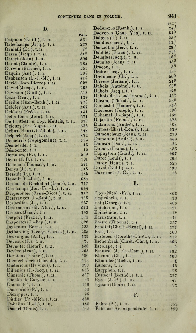 ? CONTENUES DANS CE VOLUME. D. PAG. Daignan (GuilL), t. n. 561 Dalecliamps (Jacq.), t. i. 229 Danielli (Et.), t. n. 77 Daran (Jacqu.), t. u. 317 Darcet (Jean), t. n. 500 Dariot (Claude), 1.1. 285 Darwin (Erasme), t. u. 551 Daquin (Ant.), t. i. 535 Daubenton (L.-J.-M.), t. il. 415 David (Jean-Pierre), t. n. 627 Daviel (Jacq.), t. ai. 268 Davisson (Guill.), t. î. 518 Daza (Den.), t. î. 124 Dazille (Jean-Barth.), t. n. 776 Deidier (Ant.), t. u. 267 Dekkers (Fréd.), t. il. 131 Délia Bona (Jean), i. n. 571 De La Mettrie, voy. Mettrie, t. n. 370 Deleury (Fr.-Aug.), t. n. 626 Delius (Henri-Fréd. de), t. n. 448 Delpech (Jacq.), t. n. 872 Demeirius (Pepagomène), t. i. 123 Democède, t. i. 16 Démocrile, t. i. 19 Demours, (P.), t. n. 539 Denis (J.-B.), t. u. 191 Denman (Thomas), t. il. 571 Denys (J.), t. n. 1 18 Desault (P.), t. n. 185 Desault (P.-Jos.), i. n. 684 Desbois deRochefort (Louis), t. n. 747 Deschamps (Jos.-Fr.-L.), t. n. 644 Desgenettes (Elené-Nicol.), t. n. 817 Desgranges (J.-Bapt.), t. n. 748 Desjardins (J.), t. i. 25T Desormeaux (M.-Alex.), t. n. 912 Despars (Jacq.), 1.1. 149 Desport (Franc.), t. n. 571 Desportes (J.-Bap.), t. n. 328 Dessenius (Bern.), 1.1. 223 Detharding (Georg.-Christ.), t. il. 285 Deusingius (Ant.), t. i. 423 Deveaux (J.), t. ii. 25 Deventer (Henri), t. ;i. 438 Devèze (Jean), l. n. 765 Dezoteux (Franc.), t. n. 490 Diemerbroeck (Jsbr. de), t. i. 413 Dietericus (Helvicus), t. i. 399 Diïlenius (J.-Jacq.), t. n. 456 Dimsdale (Thom.), t. n. 387 Dioclès de Caryste, t. i. 36 Dionis (P.), t. il. 168 Dioscoride (P.), t. i. 60 Dioxippus, t. i. 36 Disdier (Fr.-Mich.), t. n. 359 Dobeüus (J.-J.), t. n. 180 Dodart (Denis), t. i. 515 Dodonœus (Ramb.), t. i. Doeveren (Gaut. Van), t. n. Dolœus (J.), t. n. Dondus (Jacq.), t. i. Donzellini (Jer.), t. i. Doublet (Franc.), t. u. Douglas (Jacq.), t. u. Douglas (Jean), t. ii. Dracon, t. i. Drake (Jacq.), t. il. Drelincour (Ch.), 1.1. Drivere (Jérôme), t. i. Dubois (Antoine), t. n. Dubois (Jacq.), t. i. Dubois de Leboë (Franc.), t. i. Ducamp (Théod.), t. n. Duchastel (Honoré), t. i. Duchesne (Joseph), t. i. Duhamel (J.-Bapt.), t. i. Dujardin (Franc.), t. n. Dulaurens (André), t. i. Dumas (Charl.-Louis), t. n. Dumonchaux (Jean), t. n. Dumoulin (André), t. il. Duncan (Dan.), t. n. Duport (Franc.), t. i. Dupuytren (Guill.), t. n. Duret (Louis), t. i. Duroy (Henri), t. i. Duval (Guill.), t. i. Duvernet (J.-G.), t. n. E. Eloy (Nicoî.-Fr.), t. n. Empédocle, t. i. Ent (Georg.), 1.1. Epicharme, t. i. Epiménide, t. i. Erasistrate, t. i. Eraste (Thomas), t. i. Erndtel (Chrét.-Henri), t. n. Eros, t. i. Erxleben (Dorothé-Chrét.), t. n. Eschenbach (Chrét.-Chr. ), t. n. Esculape, 1.1. Esquirol (J.-Et.-Dom.), t. n. Etienne (Ch.), 1.1. Ettmuller (Jlich.), t. n. Eudème, t. i. Euryphon, 1.1. Eustachi (Bartliél.), 1.1. Eysel (J.-P.), t. u. Eysson (Henri), t. n. F. Fabre (P.), t. n. Fabricio Acquapendente, t. i. 941 tag * 24 * 545 255 138 289 751 188 436 3* 13l ÔO5 21 d 93» 178 432 930 31 5 386 466 628 383 829 270 653 23 486 907 266 525 499 18 406 16 406 21 12 41 257 377 108 412 393 4 882 208 1 45 28 327 47 92 652 299