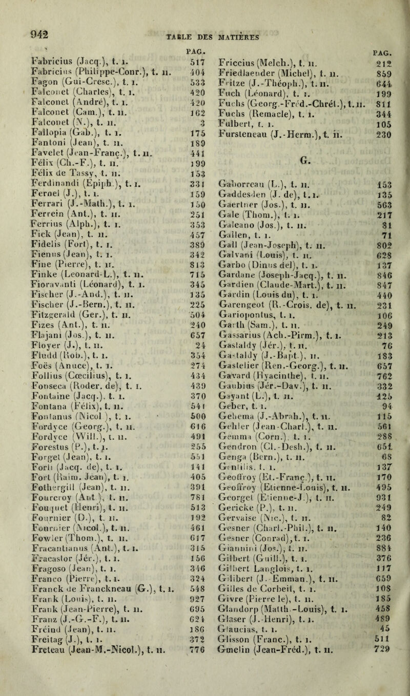 342 Fabricius (Jacq.), t. 1. Fabriciiis (Philippe-Conr.), t. 11. Fagon (Gui-Cresc.), t. i. Faleonet (Charles), t. i. Falconet (André), t. 1. Faleonet (Cam.), t. il. Falconet (N.), t. n. Fallopia (Gab.), t. 1. Fantoni (Jean), t. n. Favelet (Jean-Franc.), t.ii. Félix (Ch.-F.), t. n. Félix de Tassy, t. n. Ferdinand! (Epiph.), 1.1. Fernel (J.), t. 1. Ferrari (J.-Math.), t. i. Ferrein (Ant.), t. n. Ferrius (Alpb.j, t. i. Fick (Jean), t. 11. Fidelis (Fort), t. i. Fienus (Jean), t. i. Fine (Pierre), t. iï. Finke (Leonard-L.), t. n. Fioravanti (Léonard), t. 1. Fischer (J.-And.), t. n. Fischer (J.-Bern.), t. 11. Fitzgerald (Ger.), t. 11. Fizes (Ant.), t. 11. Flajani (Jos.), t. n. Floyer (J.), t. 11. Fludd (Lion.), t. î. Foës (Anuce), t. 1. Follius (Cœcilius), t. i. Fonseea (Roder, de), t. i. Fontaine (Jacq.), t. 1. Fontana (Félix), t. n. Fontanus (INicol ), t. i. Fordyce (Georg.), t. 11. Fordyce (WilL), t. 11. Forestus (P.), 1.1. Forgel (Jean), t. 1. Forii (Jacq. de), t. i. Fort (llaim. Jean), t. 1. Fothergill (Jean), t. 11. Fourcioy (Ant ), t. 11. Fouquet (Henri), t. n. Fournier (D.), t. 11. Fournier (iXicol.), t. n. Fowier (Thom.), t. 11. Fracantianus. (Ant.), t. 1. Fracaslor (Jér.), 1.1. Fragoso (Jean), t. i. Franco (Pierre), 1.1. Franck ne Franckneau (G.), 1.1. Frank (Louis), t. 11. Frank (Jean-Pierre), t. n. Franz (J.-G.-F.), t.11. Fréind (Jean), t. n. Freitag (J.), I. i. Freteau (Jean-M.-JNicol.), 1.11. PAG. Friccius (Melch.), t. n. 212 Friedlaetider (Michel), t. n. 859 Fritze (J.-Théoph.), t.n. 644 Fuch (Léonard), t. ï. 199 Fuchs (Georg.-Frcd.-Chrél.), t.il. 811 Fuchs (Remacle), t. î. 344 Fulbert, t. î. 105 Fursteneau (J. -Herra.), t. il. 230 G. Gaborreau (L.), t. n. 153 Gaddesden (J. de), t.i. 135 Gaertner (Jos.), t. u. 563 Gale (Thom.), t. î. 217 Galeano (Jos.), t. n. 81 Galien, t. î. 71 Gall (Jean-Joseph), t. n. 802 Galvani (Louis), t. ît. 628 Garbo (Dinus del), t. i. 137 Gardane (Joseph-Jacq.), t. n. 846 Gardien (Claude-Mart.), t. n. 847 Gardin (Louis du), t. î. 440 Garengeot (R.-Crois, de), t. il. 231 Gariopontus, t. î. 106 Garth (Sam.), t. n. 249 Gassarius (Ach.-Pirm.), t. i. 213 Gastaldy (Jér.), t.u. 76 Ga^taldy (J.-Bapt.), n. 183 Gastelier (Pien.-Georg.), t. il. 657 Gavard (Hyacinthe), t. n. 762 Gaubius (Jér.-Dav.), t. n. 332 Gayant (L.), t. n. 425 Geber, t. î. 94 Gehema (J.-Abrah.), t. n. 115 Gehler (Jean-Charl.), t. n. 561 Gemma (Corn.), t. !. 288 Gendron (Cl.-Desh.), t. n. 651 Gerjga (Bern.), t. il. 68 Gintilis. t. î. 137 Geoffroy (Et.-Franc.), t. n. 170 Geoffroy (Elienne-Louis), t. n. 495 Georget (E:ienne-J.), t. n. 931 Gericke (P.), t. u. 249 Gervaise (Nie.), f. n. 82 Gesner (Charl.-Phil.), t. u. 140 Gesner (Conrad), t. i. 236 Giannini (Jos.), 4. u. 884 Gilbert (GuilL), t. i. 376 Gilbert Langlois, t. î. 1J7 Gilibert (J. Emman.), t. n. 659 Gilles de Corbeil, t. î. 108 Givre (Pierre le), t. n. 185 GJandorp (Matlh -Louis), t. 1. 458 Glaser (J.-iienri), 1.1. 489 Glaucias, t. i. 45 Glisson (Franc.), t. î. 5ll Gmelin (Jean-Fréd.), t. n. 729 PAG. 517 404 533 420 420 162 *> O 175 189 441 199 153 331 159 150 251 353 457 389 342 813 715 345 135 225 504 240 657 24 354 274 434 439 370 54 f 500 616 491 255 551 141 405 391 781 513 192 461 617 315 156 346 324 548 927 695 624 186 372 776