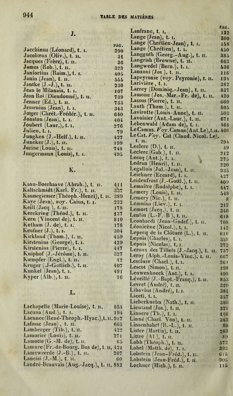 TABLE DES MATIERES J. Jacchinus (Léonard), t. 1. Jacobæus (Oliv.), t. 11, Jacques (Frère), t. n. James (Rob.), 1.11. Janfortius (Raim.), t. i. Janin (Jean), t. n. Jantke (J.-J.), t. n* Jean le Milanais, t. 1. Jean Roi (Dieudonné), t. 11. Jenner (Èd.), t. 11. Jessenius (Jean), t. i. Jœger (Chrét.-Frédér.), t. n. Jonston (Jean), t. 1. Joubert (Laur.), 1.1. Julien, 1.1. Jungken (J.-Helf.), t. n. Juncker (J.), I. n. Jurine (Louis), t. 11. Jungermann (Louis), t. 1. K. Kaau-Boerhaave (Abrali.), t. n. Kallschmidt (Karl. Fr.), t. 11. Kannegiesser(Théoph.-Henri), t. n. Kaye (Jean), voy. Caius, t. 1. Keill (Jacq.), 1.11. Kerckring (Théod.), t. n. Kern (Vincent de), t. h. Ketham (J. de), t. 1. Keufner (J.), 1.1. Kirkland (Thom.), î. 11. Kirstenius (George), 1.1. Kirstenius (Pierre), t. 1. Kniphof (J.-Jérôme), t. 11. Kœmpfer (Engl.), t. n. Kruger (.J-Gotlieb.), 1.11. Kunkel (Jean), t. 1. Kyper (Alb.), t. 11. L. Lachapelle (Marie-Louise), t. n. Lacuna (And.), t. i. Laennec(René-Théoph.-Hyac.),t.n. Lafosse (Jean), t. n. Lamberger (ïib.), t. n. Lamorier (Louis), t. 11. Lamotte (G-.-M. de), t. n. Lamure (Fr.-de-Bourg. Bus de), t. u, Lamzweerde (J.-B.), t. ii. Lancisi (J.-M.), t. n. Landré-Beauvais (Aug.-Jacq.), t. n. r , ïag. Lanfranc, t. i. 132 Lange (Jean), t. 1. 300 Lange (Chrétien-Jean), t. 1. i58 Lange (Chrétien), t. 1. 450 Langguth (Georg.-Aug.), t. 11. 385 Langrish (Browne), t. n. 663 Langwedel (Bern.), 1.1. 536 Lanzoni (Jos ), t. 11. H6 Lapeyronie (voy. Peyronie), t. u. 194 Larivière , t. 1. 382 Larrey (Dominiq.-Jean), t. 11. 837 Lassone (Jos.-Mar.-Fr. de), t. 11. 420 Lassus (Pierre), t. 11. 660 Lauth (Thom.), t. 11. 805 Lavirotte (Louis-Anne), t. 11. 503 Lavoisier (Ant.-Laur.), t. 11. 671 Lebenwald (Adam de), t. 1. 468 LeCamus. Voy.Camus(Ant.Le),t.n. 46G LeCat. Voy. Cat (Claud. Nicol. Le), t. n. 294 Leclerc (D.), t. 11. 49 Leclerc (Gab.), t. 11. 212 Lecoq (Ant.), t. 1. 275 Ledran (Henri), t. n. * 220 Legallois (Jul.-Jean), t. 11. 935 Leichner (Eccard), t. 1. 427 Leidenfrost (J.-Gottl.), t. 11. 409 Lemaître (Rodolphe), t. 1. 447 Lemery (Louis), t. 11. 54g Lemery (Nie.), t. 11. g Lemnius (Liev.), t. 1. 212 Lemort (Jacq.), t. 11. 340 Lentin (L.-F.-B ), t. u. 618 Leonhardi (Jean-Godef.), t. 11. 708 Léor.icène (Nicol.), t. 1. 142 Lepecq de la Clôture (L.), t. 11. 616 Lepois (Charles), t. 1. 338 Lepois (Nicolas), 1.1. 272 Leroux des Tillels (J.-Jacq.), t. 11. 737 Leroy (Alph.-Louis-Yinc.), t. 11. 667 Lescluse (Charl.), 1.1. 26 f Lescot (Simon), t. n. 198 Leuwenhoeck (Ant.), t. 1. 498 Léveillé (J.-Bapt.-Franç.), 1.11. 853 Levret (André), 1.11. * 320 Libavius (André), t.i. 381 Liceti, 1.1. 357 Lieberkuehn (Nath.), t. 11. 380 Lieutaud (Jos.), 1.11. 321 Linacre (Th.), t. 1. 146 Linné (Charl. Von), t. u. 343 Linsenbahrt (R.-L.), t. 11. 80 Lister- (Martin), t. 11. 283 Littré (Al.), t. 11. 89 Lobb (Théoph.), t. 11. 572 Lobel (Matth. de), t. 1. 393 Lobstein (Jean-Fréd.), I. n. 6 15 Lobslein (Jean-Fréd.), t. ii. 905 Lochrier (Mich.), t. 11. 115 PAG. 290 31 36 323 405 555 230 107 739 733 343 640 404 276 79 427 199 748 495 411 337 389 222 178 437 810 178 304 459 429 447 327 42 407 491 16 854 194 9l7 663 422 271 65 421 207 60 882