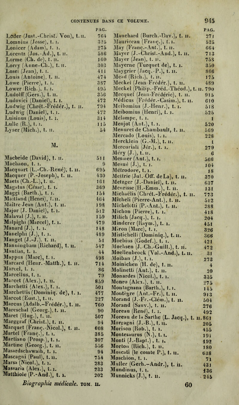 Leder (Just.-Christ. Von), t.n. Lomnius (Josse), t. i. Lonicer (Adam), t. 1. Lorenlz (Jos.-Ad.), t. n. Lorme (Ch. de), t. n. Lorry (Anne-Ch.), t. n. Lose! (Jean), t. i. Louis (Antoine), t. n. Lowe (Pierre), t. i. Lower (Rich.), t. i. Ludolff (Gers.), t. n. Ludovici (Daniel), t. i. Ludwig (Chrét.-Frédér.), t. n. Ludwig (Daniel), t. i. Luisinus (Louis), t. î. Lulle (R.), 1.1. Lyser (IVIich.), t. n. M. Macbride (David), t. n. Machaon, t, 1. Macquart (L.-Ch. René), t. il. Macquer (P.-Joseph), t. n. Maets (Ch.-L.), t. n. Magatus (César), t. 1. Maggi (Barth.), t. i. Maitland (Henri), t.n. Maître Jean (Ant.), t. n. Major (J. Daniel), 1.1. Malaval (J.), f. n. Malpighi (Marcel), 1.1. Manard (J.), t. 1. Manelphi (J.), t. i. Manget (J.-J.), t. n. Manningham (Richard), t. n. Man Lias, t. 1. Mappus (Marc), 1.1. Marcard (Henr.-Matlh.), t. n. Marcel, t. 1. Marcellus, t. 1. Ma-rcet (Alex.), t. n. Marchetti (Alex.), t. i. Marchetfis(Dominiq. de), t. 1. Marcot (Eust.), t.n. Marcus (Adalb.-Frédér.), t. n. Mareschal (Georg.), t. 11. Maret (Hug.), f. n. Marggraf (Christ.), t. n. Marquet (Franc.-Nicol.), t. n. Martel (Franc.), t. 1. Martiano (Prosp ), t. 1. Martine (Georg.), t. n. Masardschawaih, t. i. Mascagrii (Paul), t. n. Marsa (Nicol.), t. 3. Massaria (Alex.), 1.1. Matthiole (P.-And.), t. 1. Biographie médicale, tom. PAG. Mauchard (Burch.-Dav.), t. 11. 271 Mauriceau (Franc.), t.i. 523 May (Franc.-Ant.), 1.11. 664 Mayer (J.-Christ.-Aud.), t. 11. 713 Mayer (Jean), t. 11. 758 Mayerne (Turquet de), t. 1. 350 Maygrier (,facq.-P.), 1.11. 866 Mead (Rich.), t. n. 175 Meckel (Jean-Frédér.), t. 11. 489 Meckel (Philip.-Fréd.-Théod.), 1.11. 790 Mecquel (Jean-Frédéric), t. 11. 915 Médicus (Frédér.-Casiih.), t. 11. 610 Meibomius (J.-Henr.), t. 1. 518 Meibomius (Henri), t. 1. 525 Mélumpe, t. 1. 1 Menjot (Ant.), 1.1. 520 Menuretde Cbambault, t. 11. 569 Mercado (Louis), t. 1. .228 Mercklein (G.-M.), 1.11. 1 Mercuriali (Jér.), t. 1. 279 Méry (J.), 1.11. 6 Mesmer (Ant.), 1.1. 566 Mesué (J.), t. i. jo4 Métrodore, 1.1. 18 Mettrie (Jul.-Off. deLa), 1.11. 370 Metzger (J.-Daniel), 1.11. 637 Meurisse (H.-Emm.), t. 11. 131 Michaëlis (Chrét.-Frédér.), t. 11. 773 Micheli (Pierre-Ant.), t. 11. 5l2 Michelotti (P.-Ant.), t. 11, 288 Michon (Pierre), t. 1. 418 Milich (Jacq.), t. 1. 204 Minderer (Rayai.), t. 1. 451 Miron (Marc), 1.1. 326 Mistichelli (Dominiq.), 1.11. 366 Moebius (Godef.), t. 1. 421 Moehsen (J. Ch.-Guill.), t. ji. 472 Moellenbrock (Val.-And.), 1.11. 31 Moiban (J.), 1.1. 273 Moinichen (H. de), 1.11. 4 Molinetti (Ant.), t. 11. 20 Monardes (Nicol.), t. 1. 335 Monro (Alex.), t. 11. 275 Montagnana (Barth.), 1.1. 145 Montègre (Ant.-Fr.), t. 11. 913 Morand (J.-Fr.-Clém.), t. 11. 504 Morand (Sauv.), t. 11. 276 Moreau (René), t. 1. 492 Moreau delà Sarlhe (L. Jacq.), t. 11.861 Morgagni (J. B.), 1.11. 205 Morison (Rob.), t. 1. 455 Monlesaurus (W.), 1.1. 194 Monti (J.-Bapl.), t. 1, 192 Morton (Rich.), t. 11. 180 Moscati (le comte P.), t. 11. 638 Moschion, t. 1. 7i Muller (Gerh.-Andr.), t. il. 431 Mundinus, t. 1. 430 Munnicks (J.), t. 11. 245 PAG. 764 325 275 586 160 303 411 474 387 495 356 472 794 472 314 115 54 511 9 695 430 161 369 154 464 198 512 159 479 148 4S9 51 547 44 498 714 86 79 859 501 477 227 760 90 507 94 608 385 307 556 94 754 283 233 202 II. 60