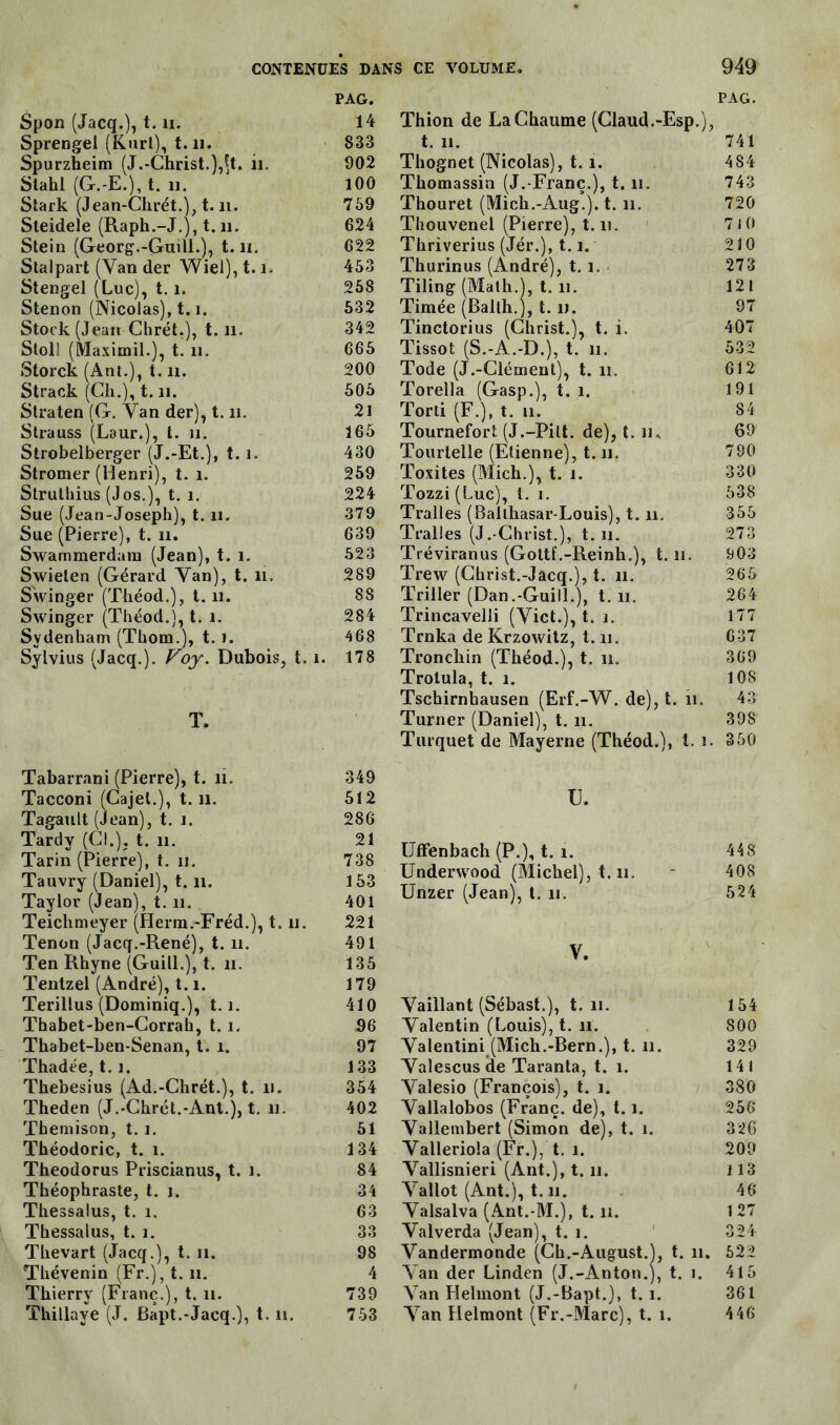 Spon (Jacq.), t. u. Sprengei (Kurl), 1.11. Spurzheim (J.-Christ. ),ft. il. Stahl (G.-E.), t. u. Stark (Jean-Chrét.), t. n. Steidele (Raph.-J.j, 1.11. Stein (Georg.-Guill.), t. u. Stalpart (Yan der Wiel), 1.1. Stengel (Luc), 1.1. Stenon (Nicolas), 1.1. Stock (Jean Chrét.), t. il. Stoll (Maximil.), t. 11. Storck (Ant.), 1.11. Strack (Ch.), 1.11. Straten (G. Yan der), 1.11. Strauss (Laur.), t. 11. Strobelberger (J.-Et.), 1.1. Stromer (Henri), t. 1. Strutbius (Jos.), t. 1. Sue (Jean-Joseph), 1.11. Sue (Pierre), t. 11. Swammerdara (Jean), t. 1. Swielen (Gérard Yan), t. 11. Swinger (Théod.), t. il. Swinger (Théod.), t. 1. Sydenham (Thom.), t. i. Sylvius (Jacq.). Voy. Dubois, 1.1. T. Tabarrani (Pierre), t. il. Tacconi (Cajet.), t. il. Tagault (Jean), t. i. Tardy (Cl.), t. 11. Tarin (Pierre), t. n. Tauvry (Daniel), 1.11. Taylor (Jean), 1.11. Teichmeyer (Herm.-Fréd.), t. n. Tenon (Jacq.-René), 1.11. Ten Rhyne (Guill.), t. 11. Tentzel (André), 1.1. Terillus (Dominiq.), 1.1. Thabet-ben-Corrah, 1.1. Thabet-ben-Senan, t. 1. Thadée, 1.1. Thebesius (Ad.-Chrét.), t. u. Theden (J.-Chrét.-Ant.), t. n. Themison, t. i. Théodoric, t. 1. Theodorus Priscianus, t. 1. Théophraste, t. i. Thessalus, t. i. Thessalus, t. i. Thevart (Jacq.), t. n. Thévenin (Fr.), t. n. Thierry (Franc.), t. 11. Thillaye (J. Bapt.-Jacq.), t. n. PAG. Thion de La Chaume (Claud.-Esp.) , t. 11. 741 Thognet (Nicolas), 1.1. 484 Thomassin (J.-Franc.), t. n. 743 Thouret (Mich.-Aug.). t. il. 720 Thouvenel (Pierre), t. u. 710 Thriverius (Jér.), 1.1. 210 Thurinus (André), t. î. 273 Tiling (Math.), t. il. 121 Timée (Balth.), t. ij. 97 Tinctorius (Christ.), t. i. 407 Tissot (S.-A.-D.), t. il. 532 Tode (J.-Clément), t. il. 612 Torella (Gasp.), t. i. 191 Torti (F.), t. n. 84 Tournefort (J.-Pilt. de), t. ik 69 Tourtelle (Etienne), t. n. 790 Toxites (Mich.), t. i. 330 Tozzi (Luc), i. i. 538 Tralles (Balthasar-Louis), t. n. 355 Tralles (J .-Christ.), t. il. 273 Tréviranus (Gottï.-Reinh.), t. n. 903 Trew (Christ.-Jacq.), t. il. 265 Triller (Dan.-Guill.), t. n. 264 Trincavelli (Yict.), t. i. 177 Trnka de Krzowitz, t. n. 637 Tronchin (Théod.), t. il. 369 Trotula, t. i. 108 Tschirnhausen (Erf.-YV. de), t. îi. 43 Turner (Daniel), t. n. 398 Turquet de Mayerne (Théod.), t. i. 350 U. üffenbach (P.), t. i. 448 Underwood (Michel), t. il. ' 408 Unzer (Jean), t. n. 524 V. Yaillant (Sébast.), t. n. 154 Yalentin (Louis), t. n. 800 Yalentini (Mich.-Bern.), t. n. 329 Yalescus de Taranta, t. i. 141 Yalesio (François), t. i. 380 Yallalobos (Franc, de), 1.1. 256 Yallembert (Simon de), t. i. 326 Yalleriola (Fr.), t. i. 209 Yallisnieri (Ant.), t. n. 113 Yallot (Ant.), t. n. 46 Yalsalva (Ant.-M.), t. il. 127 Yalverda (Jean), t. i. 324 Vandermonde (Ch.-August.), t. n. 522 Yan der Linden (J.-Anton.), t. i. 415 Yan Helmont (J.-Bapt.), t. i. 361 Yan Helmont (Fr.-Marc), t. i. 446 PAG. 14 833 902 100 759 624 622 453 258 532 342 665 200 505 21 165 430 259 224 379 639 523 289 8S 284 468 178 349 512 286 21 738 153 401 221 491 135 179 410 96 97 133 354 402 51 134 84 34 63 33 98 4 739 753