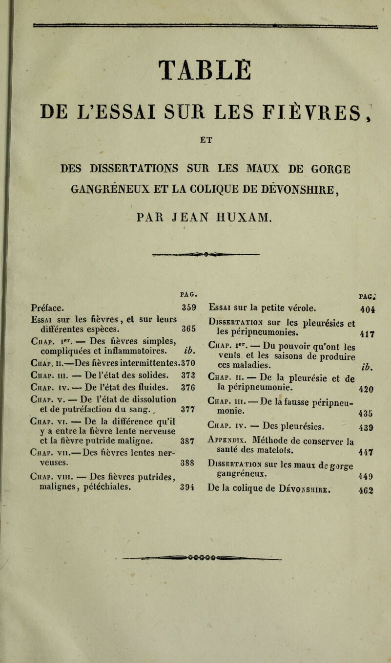 TABLE DE L’ESSAI SUR LES FIÈVRES, ET DES DISSERTATIONS SUR LES MAUX DE GORGE GANGRÉNEUX ET LA COLIQUE DE DÉVONSHIRE, PAR JEAN IIUXAM. PAG. Préface. 359 Essai sur les fièvres, et sur leurs différentes espèces. 365 Ciiap. ier. — Des fièvres simples, compliquées et inflammatoires. ib. Ciiap. ii.—Des fièvres intermittentes.370 Ciiap. ni. — De l’état des solides. 373 Ciiap. iv. — De l’état des fluides. 376 Ciiap. v. — De l’état de dissolution et de putréfaction du sang-., 377 Ciiap. vi. — De la différence qu’il y a entre la fièvre lente nerveuse et la fièvre putride maligne. 387 Ciiap. vii.— Des fièvres lentes ner- veuses. 388 Chap. viii. — Des fièvres putrides, malignes, pétéchiales. 394 pag; Essai sur la petite vérole. 404 Dissertation sur les pleurésies et les péripneumonies. 417 Ciiap. ier. — Du pouvoir qu’ont les vents et les saisons de produire ces maladies. Ciiap. ii. — De la pleurésie et de la péripneumonie. 420 Ciiap. ni. — De la fausse péripneu- monie. 435 Ciiap. iv. — Des pleurésies. 439 Appendix. Méthode de conserver la santé des matelots. 447 Dissertation sur les maux de gorge gangréneux. 449 De la colique de Dévoashire. 462