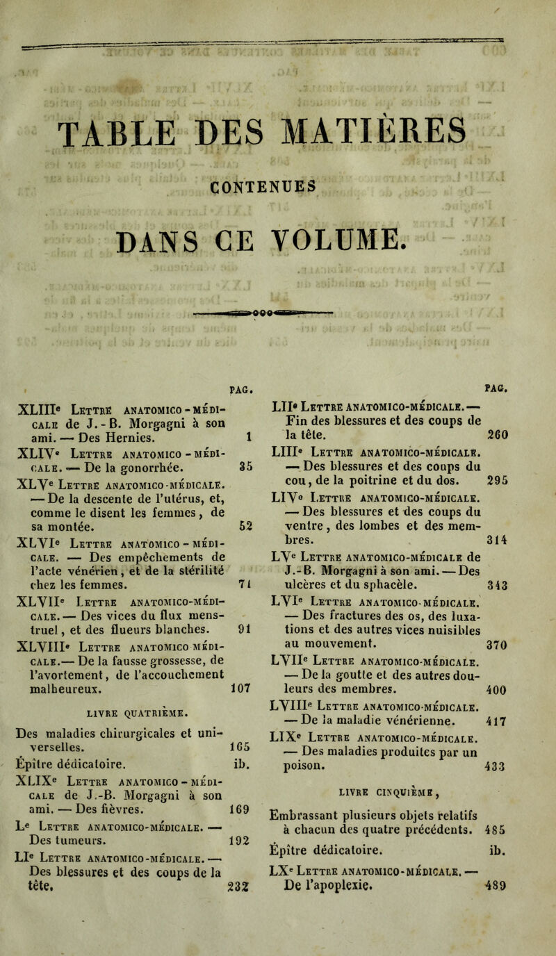 TABLE DES MATIERES CONTENUES DANS CE VOLUME. PAG. XLIII® Lettré anatomico-médi- cale de J.-B. Morgagni à sou ami. — Des Hernies. 1 XLIY* Lettre anatomico - médi- cale. — De la gonorrhée. 35 XLV® Lettre anatomico-médicale. — De la descente de l’utérus, et, comme le disent les femmes, de sa montée. 52 XLVI® Lettre anatomico - médi- cale. — Des empêchements de l’acte vénérien, et de la stérilité chez les femmes. 71 XLYII® Lettre anatomico-médi- CALE.— Des vices du flux mens- truel, et des flueurs blanches. 91 XLYIII* Lettre anatomico médi- cale.— De la fausse grossesse, de l’avortement, de l’accouchcment malheureux. 107 livre quatrième. Des maladies chirurgicales et uni- verselles. 165 Épître dédicatoire. ib. XLIX® Lettre anatomico - médi- cale de J.-B. Morgagni à son ami. — Des fièvres. 169 L« Lettre anatomico-médicale. — Des tumeurs. 192 LI® Lettre anatomico-médicale.— Des blessures et des coups de la tête, 232 LU* Lettre anatomico-médicale.— Fin des blessures et des coups de la tête. LUI® Lettre anatomico-médicale. — Des blessures et des coups du cou, de la poitrine et du dos. LIY® Lettre anatomico-médicale. — Des blessures et des coups du ventre, des lombes et des mem- bres. LY® Lettre anatomico-médicale de J.-B. Morgagni à son ami. — Des ulcères et du sphacèle. LYI® Lettre anatomico-médicale. — Des fractures des os, des luxa- tions et des autres vices nuisibles au mouvement. LYII® Lettre anatomico-médicale. — De la goutte et des autres dou- leurs des membres. LYin® Lettre anatomico-médicale. — De la maladie vénérienne. LIX® Lettre anatomico-médicale. — Des maladies produites par un poison. LIVRE CINQUIEME, Embrassant plusieurs objets relatifs à chacun des quatre précédents. Épître dédicatoire. LX® Lettre anatomico-médicale. — De l’apoplexie. PAG. 260 295 314 343 370 400 417 433 485 ib. 489