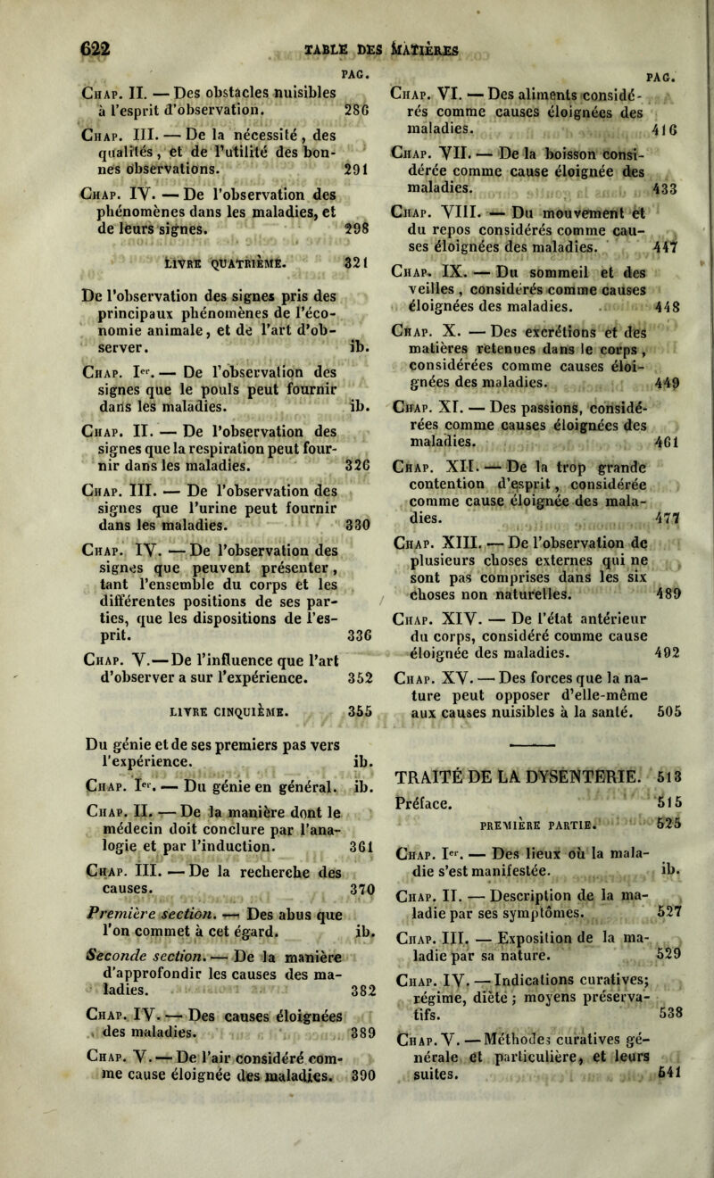 PAG. Chap. II. —Des obstacles nuisibles à l’esprit d’observation. 2SG Chap. III. — De la nécessité , des qualités, et de l’utilité des bon- nes Observations. 291 Chap. IV. — De l’observation des phénomènes dans les maladies, et de leurs signes. 298 LIVRE QUATRIÈME. 32 1 De l’observation des signes pris des principaux phénomènes de l’éco- nomie animale, et de l’art d’ob- server. ib. Chap. Ier. — De l’observation des signes que le pouls peut fournir daris les maladies. ib. Chap. II. — De l’observation des signes que la respiration peut four- nir dans les maladies. 326 Chap. III. — De l’observation des signes que l’urine peut fournir dans les maladies. 330 Chap. IV. — De l’observation des signes que peuvent présenter, tant l’ensemble du corps et les différentes positions de ses par- ties, que les dispositions de l’es- prit. 336 Chap. V.—De l’influence que l’art d’observer a sur l’expérience. 352 LIVRE CINQUIÈME. 355 Du génie et de ses premiers pas vers l’expérience. ib. Chap. îei. — Du génie en général, ib. Chap. IL — De la manière dont le médecin doit conclure par l’ana- logie et par l’induction. 361 Chap. III.—De la recherche des causes. 370 Première sectioji. t-h Des abus que l’on commet à cet égard. ib. Seconde section. — De la manière d'approfondir les causes des ma- ladies. 382 Chap. IV- — Des causes éloignées des maladies. 389 Chap. V. — De l’air considéré com- me cause éloignée des maladies. 390 PAG. Chap. VI. — Des aliments considé- rés comme causes éloignées des maladies. 416 Chap. VII. — De la boisson consi- dérée comme cause éloignée des maladies. 433 Chap. VIII. — Du mouvement et du repos considérés comme cau- ses éloignées des maladies. 447 Chap. IX. — Du sommeil et des veilles, considérés comme causes éloignées des maladies. 448 Caap. X. — Des excrétions et des matières retenues dans le corps, considérées comme causes éloi- gnées des maladies. 449 Chap. XI. — Des passions, considé- rées comme causes éloignées des maladies. 461 Chap. XII. —De la trop grande contention d’qsprit, considérée comme cause éloignée des mala- dies. 477 Ciiap. XIII. — De l’observation de plusieurs choses externes qui ne sont pas comprises dans les six choses non naturelles. 489 Chap. XIV. — De l’état antérieur du corps, considéré comme cause éloignée des maladies. 492 Ciiap. XV* — Des forces que la na- ture peut opposer d’elle-même aux causes nuisibles à la santé. 505 TRAITÉ DE LA DYSENTERIE. 513 Préface. Si 5 PREMIÈRE PARTIE. 525 Chap. Ier. — Des lieux ou la mala- die s’est manifestée. ib. Ciiap. II. — Description de la ma- ladie par ses symptômes. 527 Ciiap. III. — Exposition de la ma- ladie par sa nature. 529 Chap. IV.—Indications curatives; régime, diète ; moyens préserva- tifs. 538 Ciiap. V. —Méthodes curatives gé- nérale et particulière, et leurs suites. 641