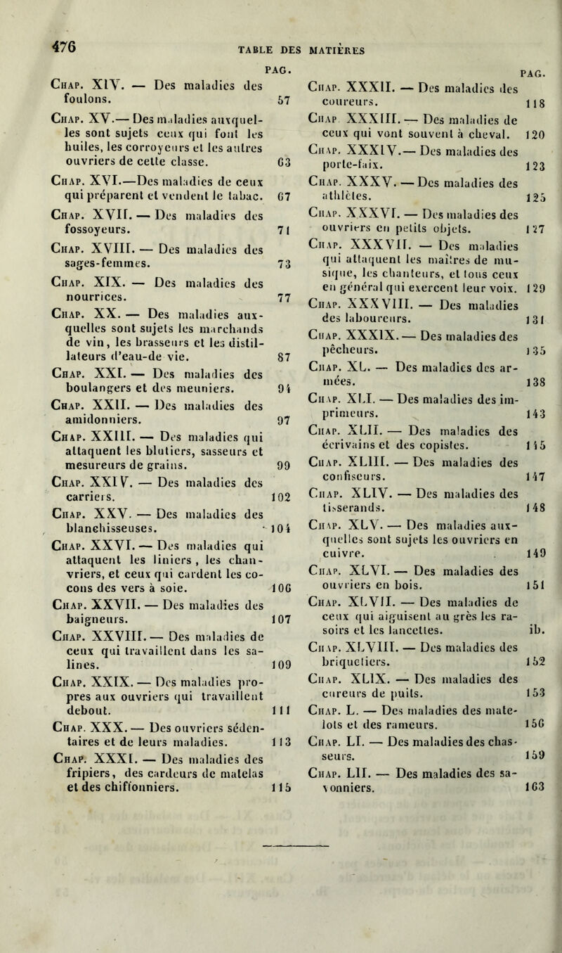 PAG. Ciiap. XIV. — Des maladies des foulons. 57 Chap. XV.— Des maladies auxquel- les sont sujets ceux qui fout les huiles, les corroyeurs et les autres ouvriers de cette classe. G3 Ciiap. XVI.—Des maladies de ceux qui préparent et vendent le tabac. 67 Chap. XVII. — Des maladies des fossoyeurs. 7! Ciiap. XVIII. — Des maladies des sages-femmes. 73 Ciiap. XIX. — Des maladies des nourrices. 77 Ciiap. XX. — Des maladies aux- quelles sont sujets les marchands de vin, les brasseurs et les distil- lateurs d’eau-de vie. 87 Ciiap. XXI. — Des maladies des boulangers et des meuniers. 94 Chap. XXII. — Des maladies des amidonniers. 97 Chap. XXIII. — Des maladies qui attaquent les blutiers, sasseurs et mesureurs de grains. 99 Chap. XXIV. — Des maladies des carriers. 102 Ciiap. XXV. — Des maladies des blanchisseuses. 104 Chap. XXVI.— Des maladies qui attaquent les linicrs , les chan- vriers, et ceux qui cardent les co- cons des vers à soie. 106 Chap. XXVII. — Des maladies des baigneurs. 107 Ciiap. XXVIII. — Des maladies de ceux qui travaillent dans les sa- lines. 109 Chap. XXIX. — Des maladies pro- pres aux ouvriers qui travaillent debout. 111 Ciiap. XXX.— Des ouvriers séden- taires et de leurs maladies. 113 Chap. XXXI. — Des maladies des fripiers, des cardeurs de matelas et des chiffonniers. 115 PAG. Ciiap. XXXII. — Des maladies des coureurs. n8 Chap. XXXIII.— Des maladies de ceux qui vont souvent à cheval. 120 Chap. XXXIV.— Des maladies des porte-faix. 123 Ciiap. XXXV. — Des maladies des athlètes. 125 Ciiap. XXXVI. — Des maladies des ouvriers en petits objets. 1 27 Ciiap. XXXVII. — Des maladies qui attaquent les maîtres de mu- sique, les chanteurs, et Ions ceux en général qui exercent leur voix. 129 Ciiap. XXX VIII. — Des maladies des laboureurs. 131 Ciiap. XXXIX. — Des maladies des pêcheurs. 135 Ciiap. XL. — Des maladies des ar- mées. 138 Ciiap. XLI. — Des maladies des im- primeurs. 143 Ciiap. XLII. — Des maladies des écrivains et des copistes. Iî5 Ciiap. XL1II. — Des maladies des confiseurs. 147 Ciiap. XLIV. — Des maladies des ti.sserands. 148 Ciiap. XL V. —■ Des maladies aux- quelles sont sujets les ouvriers en cuivre. 149 Ciiap. XLVI. — Des maladies des ouvriers en bois. 151 Chap. XL VU. — Des maladies de ceux qui aiguisent au grès les ra- soirs et les lancettes. ib. Ciiap. XLVIIÏ. — Des maladies des briquetiers. 162 Ciiap. XLIX. — Des maladies des cureurs de puits. 153 Ciiap. L. — Des maladies des mate- lots et des rameurs. 15G Ciiap. LI. — Des maladies des chas- seurs. 169 Chap. L1I. — Des maladies des sa- vonniers. 163