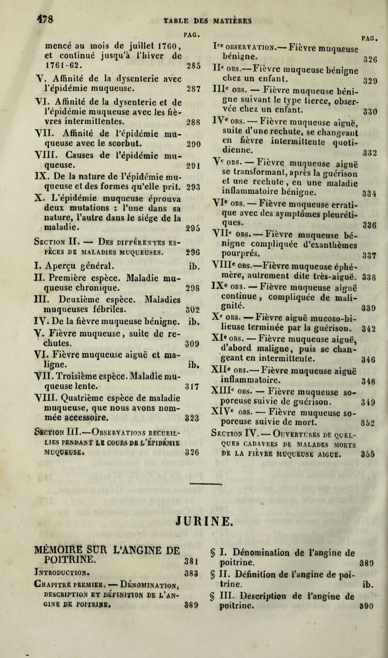 PAG. mencé au mois de juillet 1760, et continué jusqu’à l'hiver de 1761-62. 285 Y. Affinité de la dysenterie avec l’épidémie muqueuse. 287 VI. Affinité de la dysenterie et de l’épidémie muqueuse avec les fiè- vres intermittentes. 288 VII. Affinité de l’épidémie mu- queuse avec le scorbut. 290 VIII* Causes de l’épidémie mu- queuse. 291 IX. De la nature de l’épidémie mu- queuse et des formes qu’elle prit. 293 X* L’épidémie muqueuse éprouva deux mutations : l’une dans sa nature, l’autre dans le siège de la maladie. 295 Section II. —- Des différentes es- pèces DE MALADIES MUQUEUSES. 296 I. Aperçu général. ib. II. Première espèce. Maladie mu- queuse chronique. 298 III. Deuxième espèce. Maladies muqueuses fébriles. 302 IV* De la fièvre muqueuse bénigne, ib. V. Fièvre muqueuse, suite de re- chutes. 309 VI* Fièvre muqueuse aiguë et ma- ligne. ib. VU* Troisième espèce. Maladie mu- queuse lente. 317 VIII* Quatrième espèce de maladie muqueuse, que nous avons nom- mée accessoire. 323 Section IïI.—Observations recueil- lies PENDANT LE COURS DE L’ÉPIDÉMIE MUQUEUSE. 326 PAG. Ire observation.—Fièvre muqueuse bénigne. 326 IIe obs.—Fièvre muqueuse bénigne chez un enfant. 329 IIIe obs. — Fièvre muqueuse béni- gne suivant le type tierce, obser- vée chez un enfant. 330 IVe obs. — Fièvre muqueuse aiguë, suite d’une rechute, se changeant en fièvre intermittente quoti- dienne. 332 Ve obs. — Fièvre muqueuse aiguë se transformant, après la guérison et une rechute , en une maladie inflammatoire bénigne. 334 VIe obs. — Fièvre muqueuse errati- que avec des symptômes pleuréti- ques. 336 VIIe obs. — Fièvre muqueuse bé- nigne compliquée d’exanthèmes pourprés. 337 VIIIe obs.—Fièvre muqueuse éphé- mère, autrement dite très-aiguë. 338 IXe obs. — Fièvre muqueuse aiguë continue, compliquée de mali- gnité. 339 Xe obs. — Fièvre aiguë mucoso-bi- lieuse terminée par la guérison. 342 XIe obs. — Fièvre muqueuse aiguë, d’abord maligne, puis se chan- geant en intermittente. 346 XIIe obs.— Fièvre muqueuse aiguë inflammatoire. 34g XIIIe obs. — Fièvre muqueuse so- poreuse suivie de guérison. 349 XIVe obs. — Fièvre muqueuse so- poreuse suivie de mort. 352 Section IV. — Ouvertures de quel- ques CADAVRES DE MALADES MORTS DE LA FIÈVRE MUQUEUSE AIGUE. 355 JURINE. MÉMOIRE SUR L’ANGINE DE POITRINE. 381 Introduction. 383 Chapitre premier. — Dénomination, description et définition de l’an- gine de poitrine. 389 § I. Dénomination de l’angine de poitrine. 389 § II. Définition de l’angine de poi- trine. ib. § III. Description de l’angine de poitrine. 390