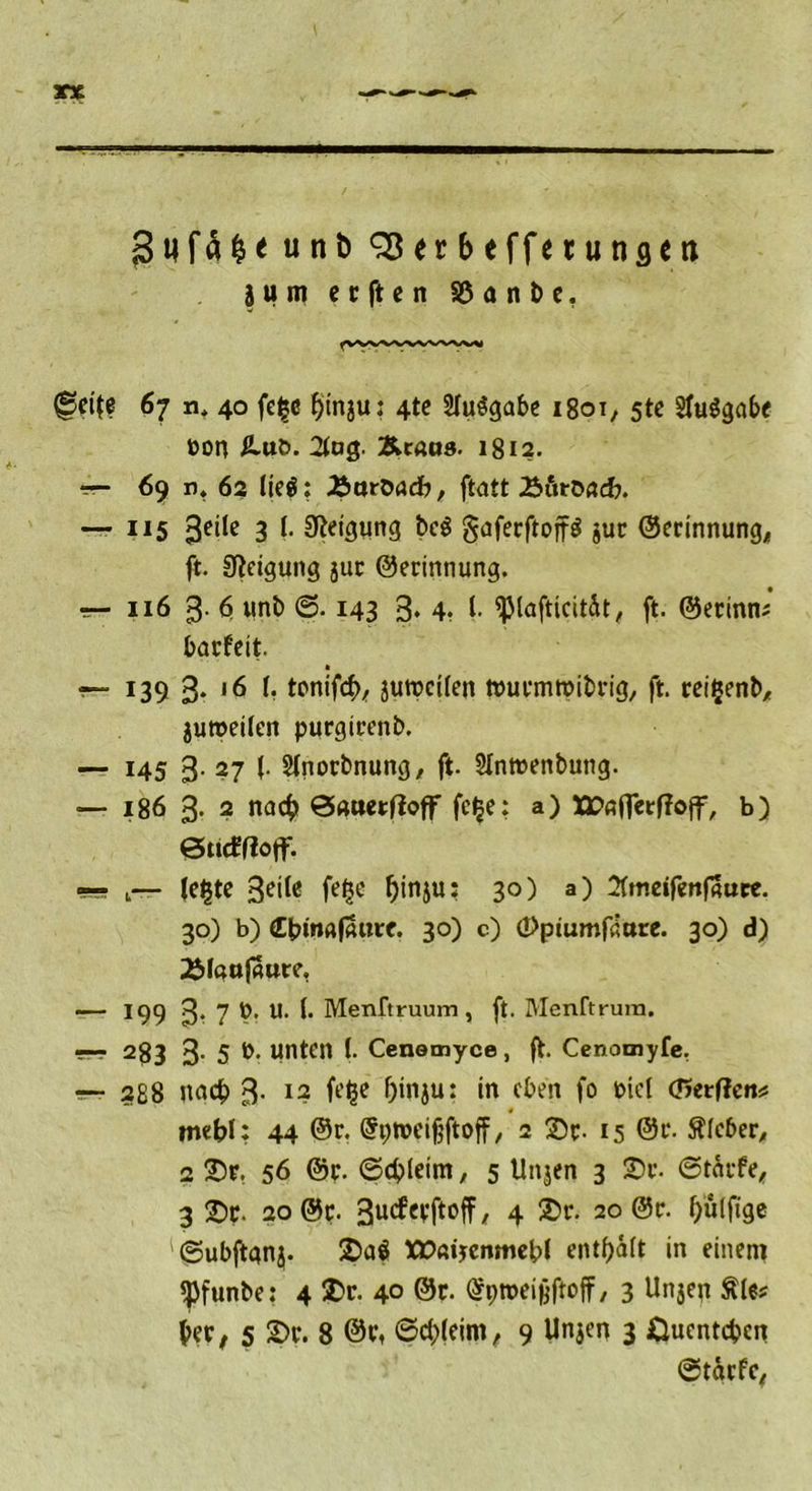 Sufä&amp;eunD SBerbeffetunsen 3 u m erftcn 85 a n b c. ©ei{e 67 n* 40 fe£o btnju: 4tc HuSgabe 1801, stc SfuSgabe öon Ä-ttö. 2iag. &amp;caas. 1812. r— 69 n. 62 Itc^; Jöaröadb, ftatt ÄitrOacfr. —■ 115 ^eile 3 I. Neigung be$ $afeuftoff$ juu ©erinnung, ft. Steigung juu ©euinnung. — 116 3. 6 unb <S. 143 3* 4- l. ^lafttcität, ft. ©euinn; baufeit. 139 3* *6 f. tonifcf), jutrctfen tmirmwibrig, ft. reigenb, jumetfen purgiuenb. — 145 3. 27 f. 2(notbnung, ft. 2Intt>enbung. — 186 3- 2 nach 0auerfioff fc^e: a) Ätoflerffojf, b) euceriotf. ms t— leiste 3^f« f^e f)inju: 30) a) 2(mdfettjauce. 30) b) (Ebinafaure. 30) c) (Ppiumfäare. 30) d) 2Mattf«ttre, — 199 3* 7 Ö. U. (. Menftruum, ft. IVIenftrum. • 283 3- 5 *>• unten (. Cenamyce, ft. Cenomyfe. ~ 288 nach 3- !2 fl’be Oinju: in eben fo t>iel (Werften* mebl: 44 @r. (Sptoeifjjtoff, 2 2)c. 15 @u. lieber, 2 üDr. 56 @c. ©cbleim, 5 Unjen 3 2)c. ©taufe, 3 £)p. ao @c. 3ucfevftoff, 4 2>u. 20 0c. fjuljige '©ubftgnj. 2)a$ XDaijenmebl enthalt in einen» «Pfunbe: 4 Tx. 4° @r. @t;rceifjftoff, 3 Unjep Äte? ber, 5 £>u. 8 ©cbfeim , 9 Unjen 3 &amp;uentcbcn ©taufe,