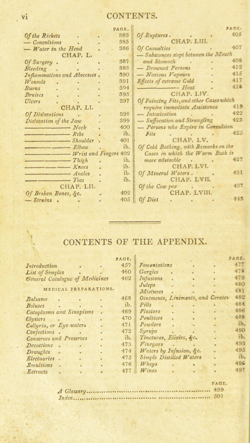 PAGE. Of the Rickets . 883 — Convulsions . 385 — Water in the Head 386 CHAP. L. Of Surgery . . . 387 Bleeding 388 Inflammations and Abscesses . 390 Wounds 391 Burns 394 Bruises . . . 395 Ulcers . . . 397 CHAP. LI. Of Dislocations 398 Dislocation of the Jaw 399 Neck 400 • - Ribs ib. Shoulder . 401 ■ Elbow ib. Wrist and Fingers 402 ■ Thigh ib. ■ — Knees ib. ■ ' — Ancles ib -■ — Toes ib. CHAP. L1I-- Of Broken Bones, £c. 402 — Strains . . 405 PAGE. Of Ruptures. . • 405 CHAP. LHI. Of Casualties . • 407 — Substances stopt between the Mouth and Stomach . • 408 — Drowned Persons . 412 — Noxious Vapours • 415 Effects of extreme Cold . 417 . — Heat . 418 CHAP. L1V. Of Fainting Fits,anil other Casetwhich require immediate Assistance 419 — Intoxication . . 422 — Suffocation and Strangling 423 — Persons who Expire in Convulsion Fits . . • 425 CHAP. LV. Of Cold Bathing, with Remarks on the Cases in which the Warm Bath is more advisable • . 427 CHAP. LVf. Of Mineral Waters . . 4S1 CHAP. LV11. Of the Cow pox . . 437 CHAP. LVIII. Of Diet ... 443 !< I CONTENTS OF THE APPENDIX. PAGE. Introduction . • 457 List of Simples . 460 General Catalogue of Medicines 462 MEDICAL PREPARATIONS. Balsams- 468 Boluses ib. Cataplasms and Sinapisms 469 Clysters 470 Collyria, or Eye-waters 471 Ctmfectians . 472 Conserves and Preserves ib. Decoctions . . 473 Draughts . • 474 Electuaries . 475 Emulsions . 476 Extracts 477 Fomentations Gargles Infusions Juleps Mixtures Ointments, Liniments, and Cerates Pills Plasters Poultices Powders PAGE. 477 478 479 480 481 482 484 486 488 ib. Syrups Tinctures, Elixirs, %e. Vinegars Waters by Infusion, <$-c. Simple Distilled Waters Wheys . . Wines . » 490 ib. 493 495 ib. 496 497 A Glossary Index TAGE 499 501