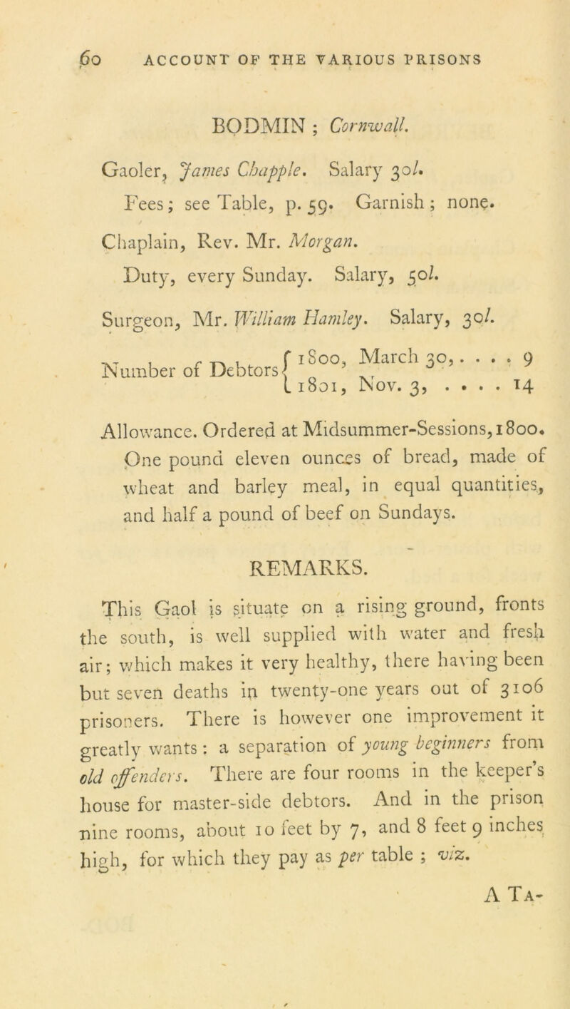 f \ i . BODMIN ; Cornwall. Gaoler, James Chappie. Salary 30/. Fees; see Table, p. 59. Garnish; none* Chaplain, Rev. Mr. Morgan. Duty, every Sunday. Salary, 50/. Surgeon, Mr. William Hamley. Salary, 30/. . f. t-» . f 1800, March 30,.... 9 dumber of Debtors{ o ’ 0 L 1801, JNov. 3, .... 14 Allowance. Ordered at Midsummer-Sessions, 1800. One pound eleven ounces of bread, made of wheat and barley meal, in equal quantities, and half a pound of beef on Sundays. REMARKS. This Gaol is situate on a rising ground, fronts the south, is well supplied with water and fresh air; which makes it very healthy, there having been but seven deaths in twenty-one years out of 3106 prisoners. There is however one improvement it greatly wants : a separation of young beginners from old offenders. There are four rooms in the keeper’s house for master-side debtors. And in the prison nine rooms, about 10 leet by 7, and 8 feet 9 inches high, for which they pay as per table ; viz. A Ta-