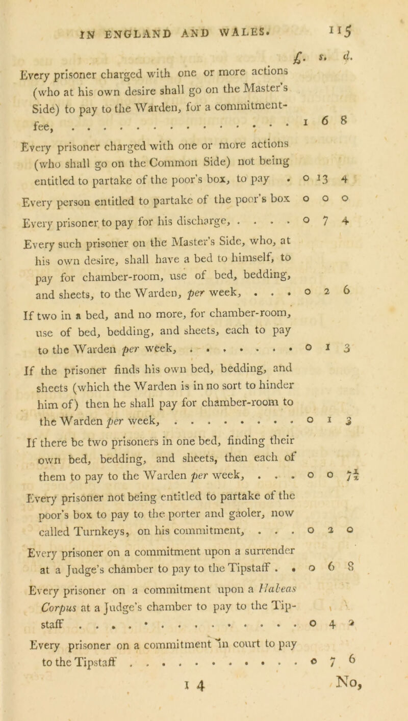 £■ *• d- Every prisoner charged with one or more actions (who at his own desire shall go on the Master s Side) to pay to the Warden, tor a commitment- fee, * * Every prisoner charged with one or more actions (who shall go on the Common Side) not being entitled to partake of the poor’s box, to pay Every person entitled to partake of the poor’s box Every prisoner to pay for his discharge, .... Every such prisoner on the Masters Side, who, at his own desire, shall have a bed to himself, to pay for chamber-room, use of bed, bedding, and sheets, to the Warden, per week, . . . i 6 8 o 13 4 000 074 026 If two in a bed, and no more, for chamber-room, use of bed, bedding, and sheets, each to pay to the Warden per week, 013 If the prisoner finds his own bed, bedding, and sheets (which the Warden is in no sort to hinder him of) then he shall pay for chamber-room to the Warden per week, 013 If there be two prisoners in one bed, finding their own bed, bedding, and sheets, then each of them to pay to the Warden per week, ...oof* Every prisoner not being entitled to partake of the poor’s box to pay to the porter and gaoler, now called Turnkeys, on his commitment, ...020 Every prisoner on a commitment upon a surrender at a Judge’s chamber to pay to the Tipstaff ..068 Every prisoner on a commitment upon a Habeas Corpus at a Judge’s chamber to pay to the Tip- staff 042 Every prisoner on a commitment In court to pay to the Tipstaff 076 I 4 'No,