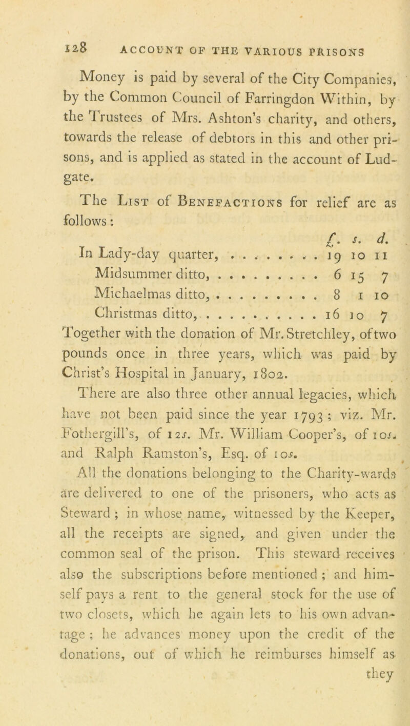 Money is paid by several of the City Companies, by the Common Council of Farringdon Within, by the Trustees of Mrs. Ashton’s charity, and others, towards the release of debtors in this and other pri- sons, and is applied as stated in the account of Lud- gate. The List of Benefactions for relief are as follows: £. s. d. In Lady-day quarter, ..191011 Midsummer ditto, 6 15 7 Michaelmas ditto, 8 110 Christmas ditto, 1610 7 Together with the donation of Mr. Stretchley, of two pounds once in three years, which was paid by Christ’s Hospital in January, 1802. There are also three other annual legacies, which have not been paid since the year 1793 ; viz. Mr. Fbthergill’s, of 12s. Mr. William Cooper’s, of ioj. and Ralph Ramston’s, Esq. of ioj. All the donations belonging to the Charity-wards are delivered to one of the prisoners, who acts as Steward ; in whose name, witnessed by the Keeper, all the receipts are signed, and given under the common seal of the prison. This steward receives also the subscriptions before mentioned ; and him- self pays a rent to the general stock for the use of two closets, which he again lets to his own advan- tage ; he advances money upon the credit of the donations, out of which he reimburses himself as they