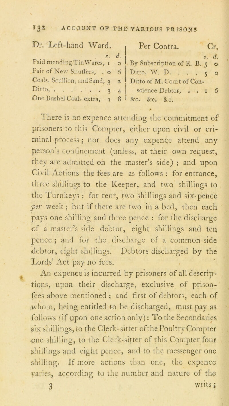 Dr. Left-hand Ward. s. d. Paid mending TinWares, i o Pair of New Snuffers, . o 6 Coals, Scullion, and Sand, 3 2 Ditto, 34 One Bushel Coals extra, 1 8 Per Contra. Cr, s. d. By Subscription of R. B. 5 o Ditto, \V. D. . . . 5 o Ditto of M. Court of Con- science Debtor, . . 1 6 &C. &C. &.C. I here is no expenee attending the commitment of prisoners to this Compter, either upon civil or cri- minal process; nor does any expence attend any person’s confinement (unless, at their own request, they are admitted on the master’s side) ; and upon Civil Actions the fees are as follows : for entrance, three shillings to the Keeper, and two shillings to the Turnkeys ; for rent, two shillings and six-pence per week; but if there are two in a bed, then each pays one shilling and three pence : for the discharge of a master’s side debtor, eight shillings and ten pence ; and for the discharge of a common-side debtor, eight shillings. Debtors discharged by the Lords’ Act pay no fees. An expenee is incurred by prisoners of all descrip- tions, upon their discharge, exclusive of prison- fees above mentioned; and first of debtors, each of whom, being entitled to be discharged, must pay as follows (if upon one action only): To the Secondaries six shillings, to the Clerk- sitter ofthe Poultry Compter one shilling, to the Clerk-sitter of this Compter four shillings and eight pence, and to the messenger one shilling. If more actions than one, the expence varies, according to the number and nature of the 3 writs i