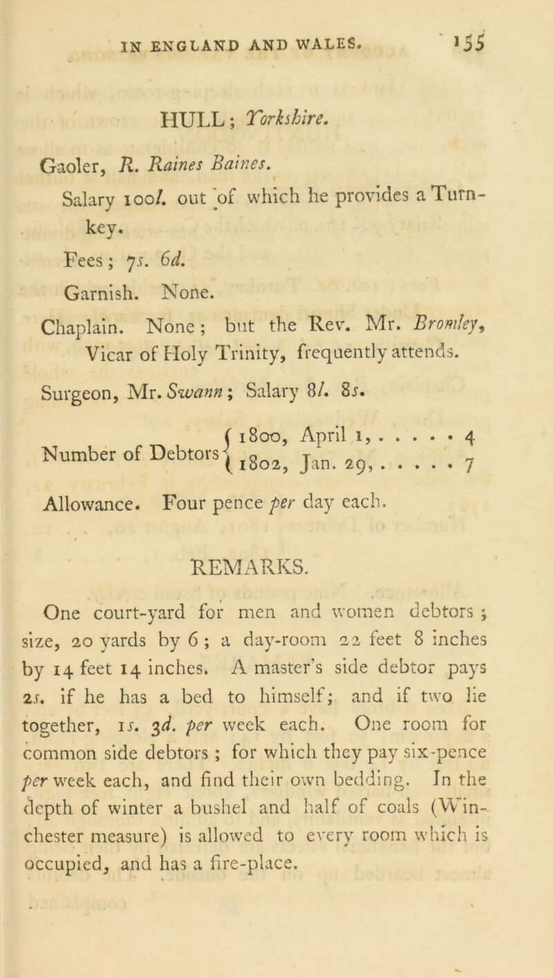 HULL; Yorkshire. Gaoler, R. Raines Baines. Salary ioo/. out of which he provides a Turn- key. Fees; 7s. 6d. Garnish. None. Chaplain. None; but the Rev. Mr. Bromley, Vicar of Holy Trinity, frequently attends. Surgeon, Mr. Swann; Salary 8/. 8r. ( 1800, April 1, 4 Number of Debtors j lgoa> Jan 7 Allowance. Four pence per day each. REMARKS. One court-yard for men and women debtors ; size, 20 yards by 6 ; a day-room 22 feet 8 inches by 14 feet 14 inches. A master's side debtor pays 2s, if he has a bed to himself; and if two lie together, in 3^. per week each. One room for common side debtors; for which they pay six-pence per week each, and find their own bedding. In the depth of winter a bushel and half of coals (Win- chester measure) is allowed to every room which is occupied, and has a fire-place.