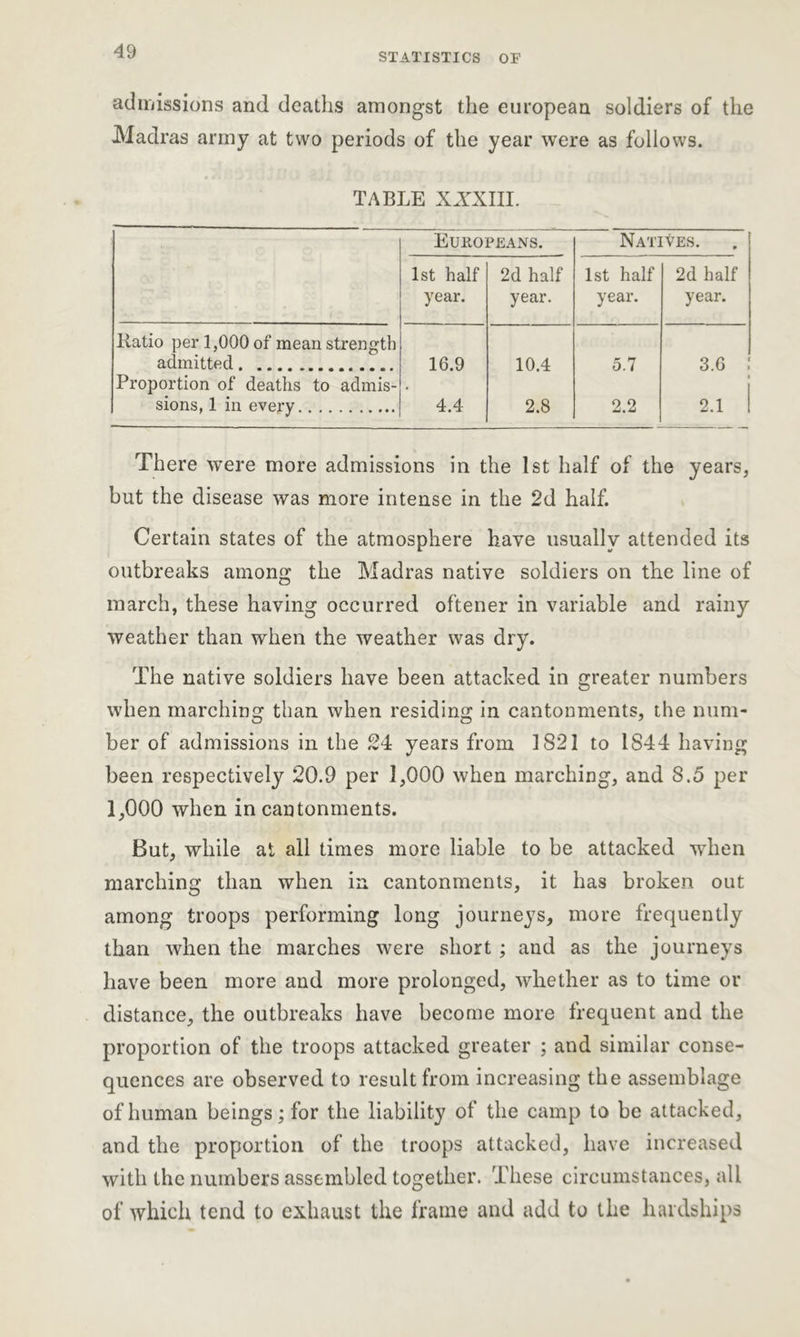 STATISTICS OF admissions and deaths amongst the european soldiers of the Madras army at two periods of the year were as follows. TABLE XXXIII. Europeans. Natives. 1st half year. 2d half year. 1st half year. 2d half year. Ratio per 1,000 of mean strength admitted 16.9 10.4 5.7 3.6 Proportion of deaths to admis- sions, 1 in every 4.4 2.8 2.2 • 2.1 There were more admissions in the 1st half of the years, but the disease was more intense in the 2d half. Certain states of the atmosphere have usually attended its outbreaks among the Madras native soldiers on the line of march, these having occurred oftener in variable and rainy weather than when the weather was dry. The native soldiers have been attacked in greater numbers when marching than when residing in cantonments, the num- ber of admissions in the 24 years from 1821 to 1844 having been respectively 20.9 per 1,000 when marching, and 8.5 per 1,000 when in cantonments. But, while at all times more liable to be attacked when marching than when in cantonments, it has broken out among troops performing long journeys, more frequently than when the marches were short ; and as the journeys have been more and more prolonged, whether as to time or distance, the outbreaks have become more frequent and the proportion of the troops attacked greater ; and similar conse- quences are observed to result from increasing the assemblage of human beings; for the liability of the camp to be attacked, and the proportion of the troops attacked, have increased with the numbers assembled together. These circumstances, all of which tend to exhaust the frame and add to the hardships