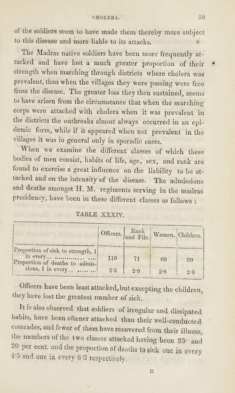 ot the soldiers seem to have made them thereby more subject to this disease and more liable to its attacks. * The Madras native soldiers have been more frequently at- tacked and have lost a much greater proportion of their * strength when marching through districts where cholera was prevalent, than when the villages they were passing were free from the disease. The greater loss they then sustained, seems to have arisen from the circumstance that when the marching corps were attacked with cholera when it was prevalent in the districts the outbreaks almost always occurred in an epi- demic form, while if it appeared when not prevalent in the villages it was in general only in sporadic cases. When we examine the different classes of which these bodies of men consist, habits of life, age, sex, and rank are found to exercise a great influence on the liability to be at- tacked and on the intensity of the disease. The admissions and deaths amongst H. M. regiments serving in the madras presidency, have been in these different classes as follows ; TABLE XXXIV. Officers. Rank and File. Women. Children. Proportion of sick to strength, 1 - - - ■ in every 110 60 90 Proportion of deaths to admis- / i sions, 1 in every 2-3 2-9 2-8 2 0 Officers have been least attacked,but excepting the children, they have lost the greatest number of sick. It is also observed that soldiers of irregular and dissipated habits, have been oftener attacked than their well-conducted comrades, and fewer of them have recovered from their illness the numbers of the two classes attacked having been 25- and 20r' per cent- and the proportion of deaths to sick one in every ■1'5 and one in every 6'3 respectively. II