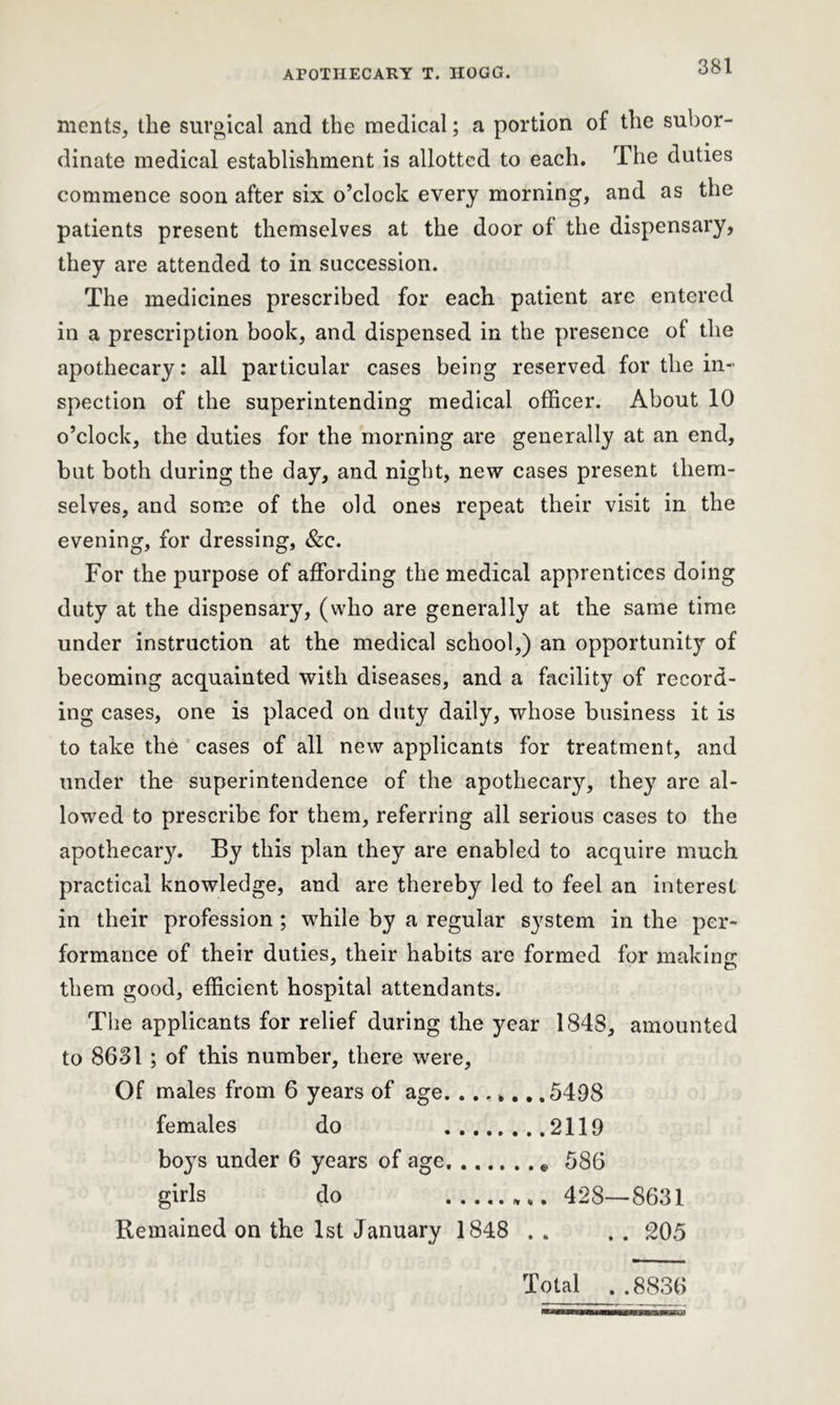 ments, the surgical and the medical; a portion of the subor- dinate medical establishment is allotted to each. The duties commence soon after six o’clock every morning, and as the patients present themselves at the door ol the dispensary, they are attended to in succession. The medicines prescribed for each patient are entered in a prescription book, and dispensed in the presence of the apothecary: all particular cases being reserved for the in- spection of the superintending medical officer. About 10 o’clock, the duties for the morning are generally at an end, but both during the day, and night, new cases present them- selves, and some of the old ones repeat their visit in the evening, for dressing, &c. For the purpose of affording the medical apprentices doing duty at the dispensary, (who are generally at the same time under instruction at the medical school,) an opportunity of becoming acquainted with diseases, and a facility of record- ing cases, one is placed on duty daily, whose business it is to take the cases of all new applicants for treatment, and under the superintendence of the apothecary, they are al- lowed to prescribe for them, referring all serious cases to the apothecar}'. By this plan they are enabled to acquire much practical knowledge, and are thereby led to feel an interest in their profession ; while by a regular system in the per- formance of their duties, their habits are formed for making: them good, efficient hospital attendants. The applicants for relief during the year 1848, amounted to 8631 ; of this number, there were. Of males from 6 years of age. .5498 females do 2119 boys under 6 years of age . 586 girls do 428—8631 Remained on the 1st January 1848 . . . . 205 Total ..8836