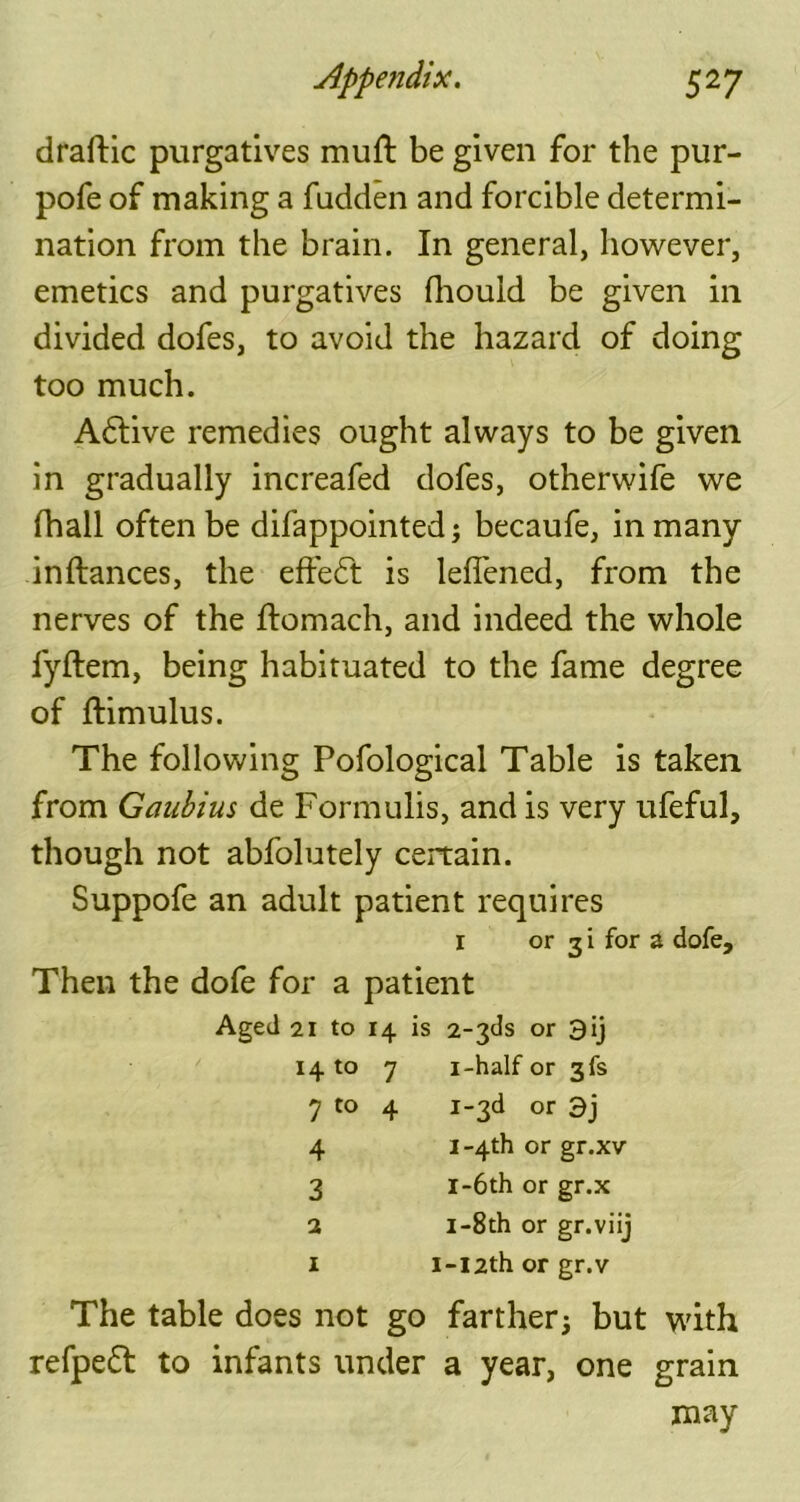 draftic purgatives muft be given for the pur- pofe of making a fudden and forcible determi- nation from the brain. In general, however, emetics and purgatives fhould be given in divided dofes, to avoid the hazard of doing too much. A6tive remedies ought always to be given in gradually increafed dofes, otherwife we fhall often be difappointed; becaufe, in many inftances, the effect is lefiened, from the nerves of the ftomach, and indeed the whole fyftem, being habituated to the fame degree of ftimulus. The following Pofological Table is taken from Ganbius de Formulis, and is very ufeful, though not abfolutely certain. Suppofe an adult patient requires Then the dofe for a patient Aged 21 to 14 is 2~3ds or 3ij The table does not go farther; but with refpeft to infants under a year, one grain may 1 or 3 i for a dofe. 14 to 7 7 to 4 4 3 2 1 i-half or 3fs i~3d or 3j 1-4th or gr.xv i-6th or gr.x 1-8th or gr.viij I-I2th or gr.v