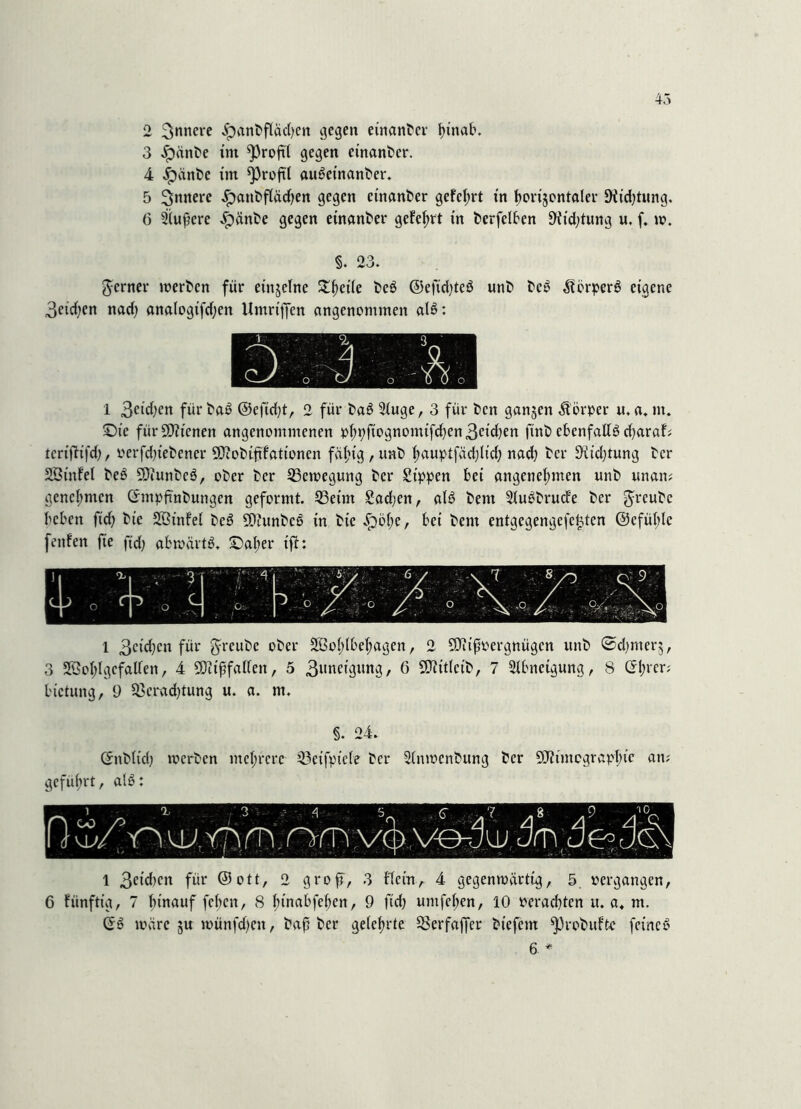 3 ,!pänbe im profil gegen einander. 4 .jpänbe im profil auöetnanber. 5 innere ,!panbf(äd;en gegen einander gefrort in horizontaler Diicfytung, 6 äußere £)änbe gegen etnanber gefegt in berfelben 9iid;tung u. f. w. §. 23. ferner merken für einzelne Steile beö @efid;teö unb be£ 4torper6 eigene 3eid;en nad; anaiogt'fdjen Umrtffen angenommen alö: l 3fi^cn für ba$ @eftd;t, 2 für baö Singe, 3 für ben gangen Körper n.a. nt. £)te für 9J?tcnen angenommenen phpftognonttfd)en3eid;en ftnb ebenfaüö d;araf; teriftifd;, oerfdbtebener SOiobifttationen fähig , unb fwuptfädjltd; nad; ber ^idjtung ber SBinfel be£ ÜKunbeä, ober ber ^Bewegung ber Sippen bet angenehmen unb unan; genehmen ©mpftnbungen geformt, 33eim Sad;en, aU bent Siu^brude ber greubc beben ftd; bie SBt'nfel beö 5)iunbcß in bie .£)öhe, bei bent entgegengefc^ten ©efüblc fenten fte ftd; abmärtS. 'Daher ift: 1 3eid;cn für g-rcube ober SBoidbehagen, 2 SDitfjpergnügcn unb @d;merj, 3 SSohlgcfaUen, 4 SQiiftfalien, 5 3nneigung, 6 SSJiitleib, 7 Sibneigung, 8 ©hrer; bictung, 9 Q3crad;tung u. a. m. §. 24. (Snbiid; werben mehrere Jßeifpieie ber Sinwcnbung ber 5i)itmcgraphie an; geführt, alö: 0Cy/oujnrn v<$>,v©3ui,ömß&,:ä<§\ 1 3etcben für <33 o11, 2 grofT, 3 Hein, 4 gegenwärtig, 5 pergangen, 6 fünftig, 7 hinauf feben, 8 binabfehen, 9 ftd; untfeben, 10 Perad;tcn u. a. m. Qß wäre ju wünfd)ett, bafi ber geiehrte QSerfajfer btefem ^örobufte feinet
