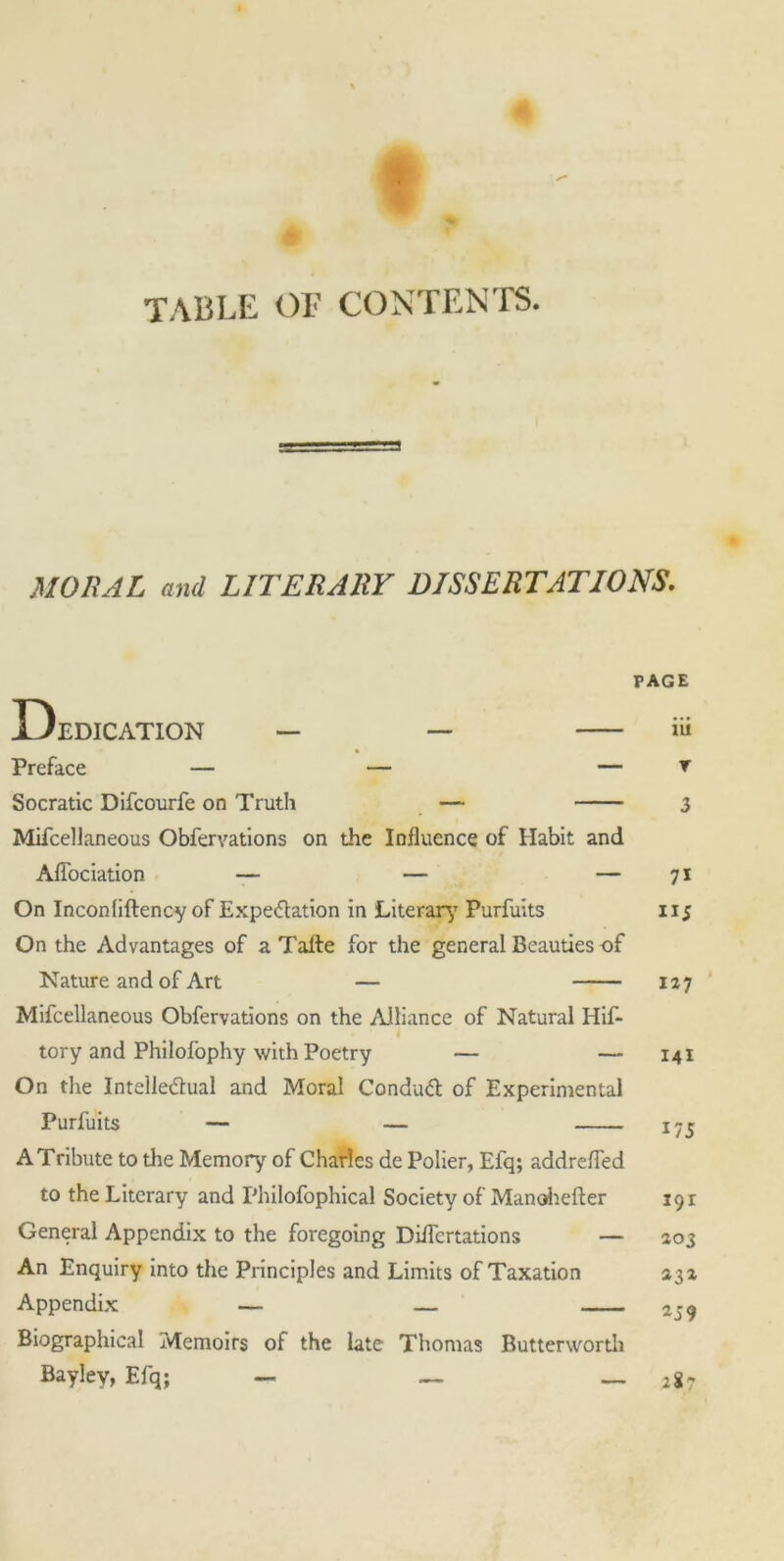 TABLE OF CONTENTS. MORAL and LITERARY DISSERTATIONS. PAGE U EDICATION — — Preface — — — ▼ Socratic Difcourfe on Truth — 3 Mifcellaneous Obfervations on the Influence of Habit and Aflociation — — — 71 On Inconfiftency of Expectation in Literary7 Purfuits 11 s On the Advantages of a Tafte for the general Beauties of Nature and of Art — 127 Mifcellaneous Obfervations on the Alliance of Natural Hif- tory and Philolophy with Poetry — — 141 On the Intellectual and Moral ConduCt of Experimental Purfuits — — 175 A Tribute to die Memory of Charles de Polier, Efq; addrefled to the Literary and Philofophical Society of Manohefter 191 General Appendix to the foregoing Diflcrtations — 203 An Enquiry into the Principles and Limits of Taxation 23 a Appendix — _ Biographical Memoirs of the late Thomas Butterworth Bayley, Efq; — — — 287