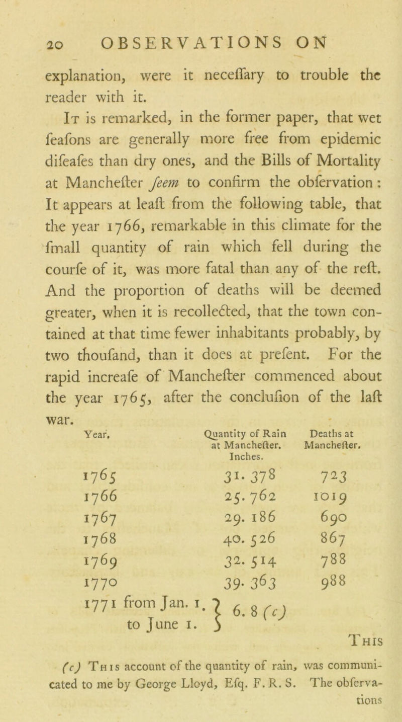 explanation, were it neceflary to trouble the reader with it. It is remarked, in the former paper, that wet feafons are generally more free from epidemic difeafes than dry ones, and the Bills of Mortality at Manchefter Jeem to confirm the obfervation : It appears at leafl from the following table, that the year 1766, remarkable in this climate for the fmall quantity of rain which fell during the courfe of it, was more fatal than any of the reft. And the proportion of deaths will be deemed greater, when it is recolledted, that the town con- tained at that time fewer inhabitants probably, by two thoufand, than it does at prefent. For the rapid increafe of Manchefter commenced about the year 1765, after the conclufion of the laft war. Year, Quantity of Rain at Manchefter. Inches. Deaths at Manchefter. 1765 31- 37S 723 1766 25. 762 IOI9 1767 29. l86 69O 1768 40. 526 867 1769 32. 54 783 1770 39- 363 988 1771 from Jan. to June 1. 3 (c) Th is account of the quantity of rain, was communi- cated to me by George Lloyd, Efq. F. R. S. The obferva- tions