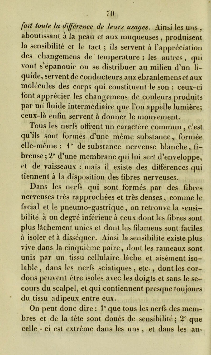 fait toute la différence de leurs usayes. Ainsi les uns , aboutissant à la peau et aux muqueuses , produisent la sensibilité et le tact ; ils servent à l’appréciation des changemens de température : les autres, qui vont s’épanouir ou se distribuer au milieu d’un li- quide, servent de conducteurs aux ébranlemens et aux molécules des corps qui constituent le son : ceux-ci font apprécier les changemens de couleurs produits par un fluide intermédiaire que l’on appelle lumière; ceux-là enfin servent à donner le mouvement. Tous les nerfs offrent un caractère commun, c’est qu’ils sont formés d’une même substance, formée elle-même: 1° de substance nerveuse blanche, fi- breuse^0 d’une membrane qui lui sert d’enveloppe, et de vaisseaux : mais il existe des différences qui tiennent à la disposition des fibres nerveuses. Dans les nerfs qui sont formés par des fibres nerveuses très rapprochées et très denses, comme le facial et le pneumo-gastrique, on retrouve la sensi- bilité à un degré inférieur à ceux dont les fibres sont plus Lâchement unies et dont les filamens sont faciles à isoler et à disséquer. Ainsi la sensibilité existe plus vive dans la cinquième paire, dont les rameaux sont unis par un tissu cellulaire Lâche et aisément iso- lable, dans les nerfs sciatiques , etc., dont les cor- dons peuvent être isolés avec les doigts et sans le se- cours du scalpel, et qui contiennent presque toujours du tissu adipeux entre eux. On peut donc dire : 1°que tous les nerfs des mem- bres et de la tête sont doués de sensibilité ; 2° que celle - ci est extrême dans les uns , et dans les au-