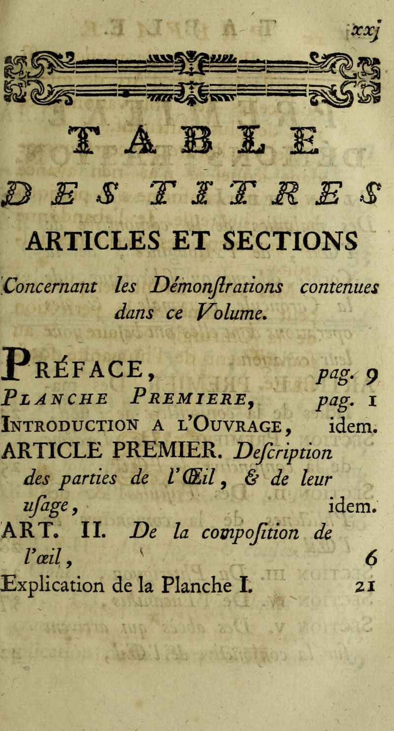 xxj T A B I, E DES TITRES ARTICLES ET SECTIONS Concernant les Démonjlrations contenues dans ce Volume, JPrÉFACE, 9 Planche Première^ pag, i Introduction a l’Ouvrage, idem. ARTICLE PREMIER. Defcription des parties de V (EU ^ & de leur ufigCy idem. ART, IL De la compojition de Vœil, ' 6