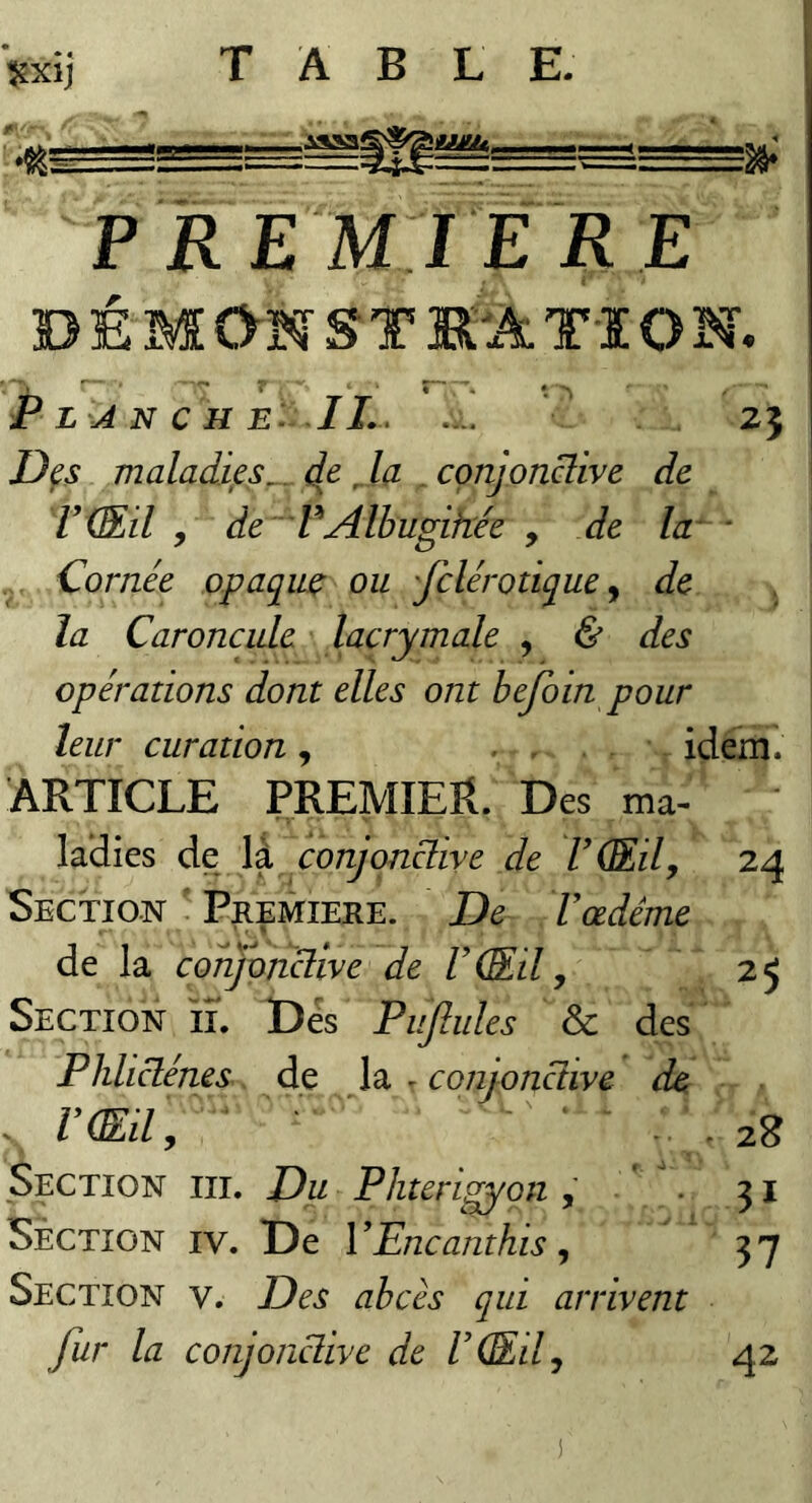 ».^ PREMIERE D É M O M s T M A TI O N. Planche IL. Dçs maladies, J.a .conjonctive de VŒU , de VAlbugihée , de la ‘ . Cornée opaque ou 'fclérotique ^ de la Caroncule lacrymale , & des opérations dont elles ont befoin pour leur curation, idem. ARTICLE PREMIER. Des ma- ladies de là conjonctive de VŒU, 24 Section ' Première. De Vœdème de la conjonctive de F (EU y 25 Section iî. Dés Pujîules & des Phliclénes de Ja ^ conjonctive de - V (EU y -28 Section iii. Du Phtengyon , • 31 Section iv. De VEncanthis y 37 Section v. Des abcès qui arrivent fur la conjonctive de FEU y 42