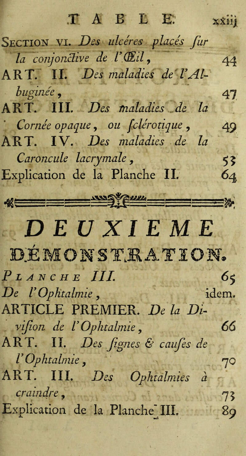 Section vi. Des ulcères placés fur la conjonctive de VC&il ^ ART. IL Des maladies de'VAU biiginée , ART. III. Des maladies ..de la Cornée opaque, ou fclérotique , ART. IV. Des maladies de la Caroncule lacrymale, Explication de la Planche II. xjtiiî 44 47 49 55 iiiJUt. DE U XIEME D;ÉMOMSmATïOM. Planche IIL 65 De V Ophtalmie , idem. ARTICLE PREMIER. De la DL vif on de V Ophtalmie, 66 ART. II. Des fignes & caufes dx r Ophtalmie y ' qo ART. III, Des Ophtalmies à craind.re, Explication de la Planche'IIL 89