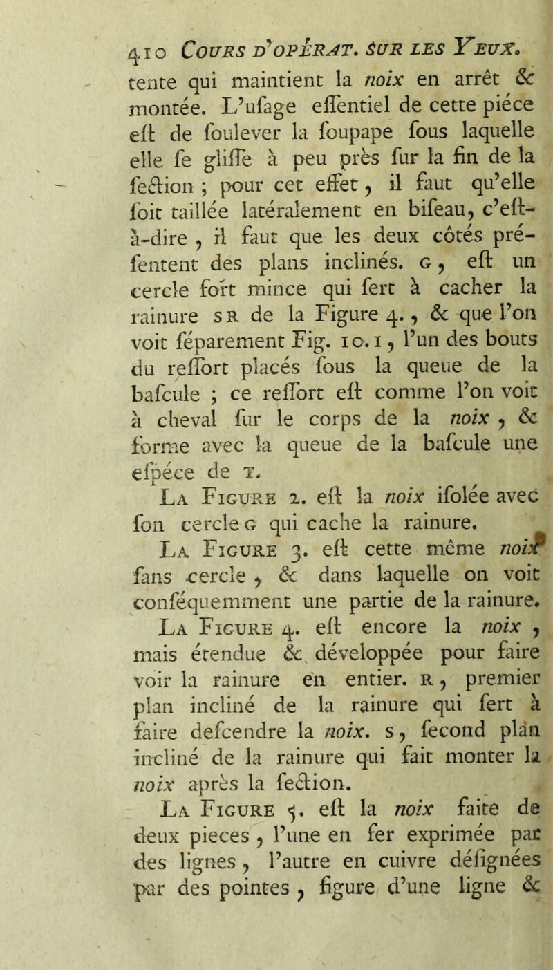 tente qui maintient la noix en arrêt 6c montée. L’ufage eflentiel de cette pièce eft de foiilever la foupape fous laquelle elle fe glifle à peu près fur la fin de la feélion ; pour cet effet, il faut qu’elle foit taillée latéralement en bifeau, c’eft- à-dire , il faut que les deux côtés pré- fentent des plans inclinés, g , eft un cercle fort mince qui fert à cacher la rainure s R de la Figure 4., & que l’on voit féparement Fig. 10. i, l’un des bouts du reffort placés fous la queue de la bafcule ; ce reffort eft comme l’on voit à cheval fur le corps de la noix , & forme avec la queue de la bafcule une efpéce de t- La Figure 2. eft la noix ifolée avec fon cercle g qui cache la rainure. La Figure 3. eft cette même noif fans cercle , & dans laquelle on voit conféquemment une partie de la rainure, La Figure 4. eft encore la noix , mais étendue &c. développée pour faire voir la rainure en entier. R, premier plan incliné de la rainure qui fert à faire defcendre la noix, s, fécond plan incliné de la rainure qui fait monter la noix après la fedion. La Figure «j. eft la noix faite de deux pièces , l’une en fer exprimée pac des lignes , l’autre en cuivre défîgnées •par des pointes y figure d’une ligne 6c