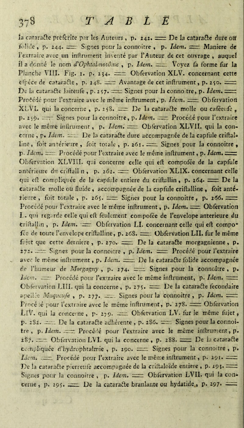 la catarafle piéfcnte pnr les Auteurs, p. 141. = De la cataraQe dure on ii'lit'e , p. Z44. =: Signes pour la connoirre , p. Idem. =: Maniéré de l’extraiie avec un inftriiment inventé par l’Auteur de cet ouvrage , auquel il a donné le nom d'Opktalmotdme , p. Idem. —Voyez fa forme fur la Flanche VIII. Fig. 1. p. 154. Obfervation XLV. concernant cette efpéce de catarafle , p. 148. =r Avantage de cet inftrument, p. z^o. =: De la catarafte laiteufe , p. 257. Signes pour la conno tre, p. Idem.=. Proéédé pour l’extraire avec le même inllrument, p. Idem. =: Obfervation XL.Vl. qui la concerne , p. 258. cinr De la catarafle molle ou caféei.fe , p. 259. r— Signes pour la connoitre, p. Idem. Procédé pour l’extraire avec le même inllrument, p. Idem. Obfervation XLVII. qui la con¬ cerne , p. Idem, De la catarafle dure accompagnée de la capfule criftal* line, foit antérieure , foit totale , p. 261. Signes pour la connoitre , p. Idem. Procédé pour l’extraite avec le même infiniment, p. Idem. =r: Obfervation XLVIÎI. qui concerne celle qui efl compofée de la capfule sntérieure du criflall n , p. 262. Obfervation XLIX. concernant celle qui efl compliquée de la capfule entière du criftallin, p. 264. = De la catarafle molle ou fluide, accompagnée de la capfule criftalline , Ibit antc- tieure , fuit totale, p. 265. cm Signes pouf la connoitre, p. z66. Procédé pour l’extraire avec le même inftrument, p. Idem. = Obfervation 1. qui reg, rde celle qui eft feukm.ent compofée de l’envelope anterieure du triftallin , p. Idem, urrr Obfervation LI. concernant celle qui eft compo* fée de toute l’env elope crift.tlline, p. 268. Obfervation LU. fur le même fujet que cette derniere , p. 270. =. De la catarafle morgagnienne, p. 272. Signes pour la connoitre , p. Idem. =: Procédé pour l’extraire avec le même inftrument, p. Idem. =r:r. De la catarafle folide accompagnée de l’humeur de Morga^ny , p. 274. crrci Signes pour la connoitre , p. lucrn. Procédé pour l’extraire avec le m.ême infiniment, p. Idem. Oblèrvation LUI. qui la concerne, p. 275. =. De la catarafle fecondaire apellée Muqueufe , p. 277. Signes pour la connoitre, p. Idem. Procé ;é pour l’extraire avec le même infiniment, p. 278. eterr Obfervation LïV. qui la concerne, p- 279. Obfetvation LV. fur le même fujet j p. 2S2. De la catarafle adhérente , p. 286. =xi'_ Signes pour la connoi¬ tre , p. Idem. Procédé pour l’extraire avec le même inftrument, p. 287. Obfervation LVÎ. qui la concerne , p. 288. = De la catarafle comi'iliquée d’hydrophtalmie , p. 290. Signes pour la connoitre , p. Iderrii .'ter'- Prorédé pour l’extraire avec le même inftrument, p. 291. cctcc De la catarafle pierreulé accompagnée de la criftaloïde entière , p. 295. Signes pour la connoitre , p. Idem. Obfervation LVII. qui la con* cerne, p. 295. — De la catarafle branlante ou hydatide., p. 297.