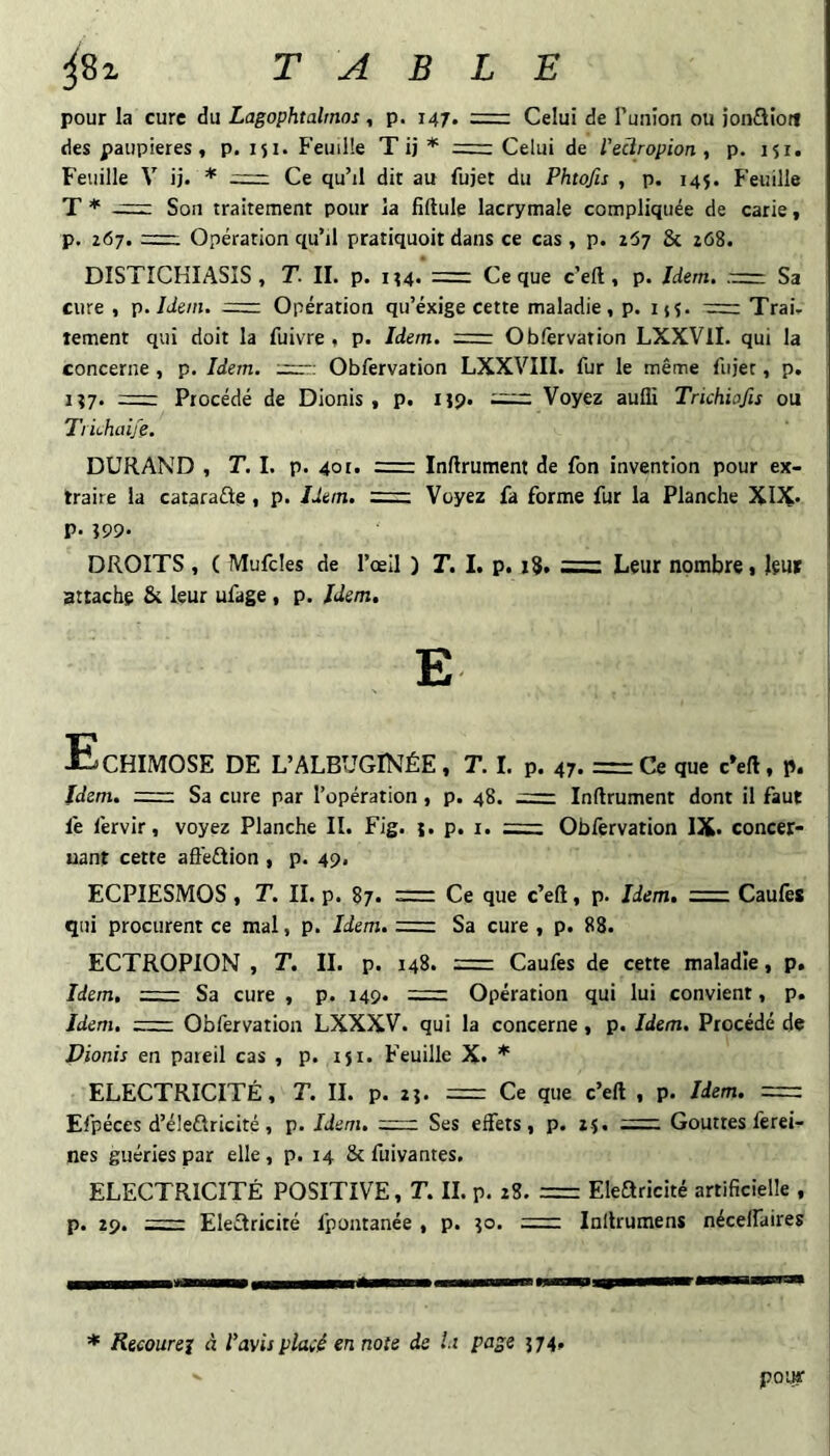 pour la cure du Lagophtalrnos, p. 147. = Celui de Tmiion ou ionfliott des paupières, p. 151. Feuille T ij = Celui de l’eciropion , p. i$i. Feuille V ij. * ■=: Ce qu’il dit au fujet du Phtojis , p. 145. F’euille T * Son traitement pour la fiftule lacrymale compliquée de carie, p. 267. Opération qu’il pratiquoit dans ce cas , p. 267 & 268. DISTICHIASîS , T. II. p. 1^4. Ce que c’eft, p. Idem. Sa cure , p. Idem. =r: Opération qu’éxige cette maladie, p. nî. ^=2 Trai. tement qui doit la fuivre , p. Idem. z= Obfervation LXXVlI. qui la concerne, p. Idem, -jxz-: Obfervation LXXVIII. fur le même fujet, p. IÎ7. = Procédé de Dionis , p. ijp. Voyez aufli Trichiofis ou Tiuhaije. DURAND , T. I. p. 40 r. = Inftrument de fon invention pour ex¬ traire la cataraâe , p. Idem. =z Voyez fa forme fur la Planche XIX* p. }99* DROITS , ( Mufcles de l’oeil ) T. 1. p. 18. = Leur nombre, leur attache & leur ufage, p. Idem. i^CHIMOSE DE L’ALBUGINÉE, T. 1. p. 47. =Ce que c»eft, p. Idem. =z Sa cure par l’opération, p. 48. — Inftrument dont il faut fe fervir, voyez Planche II. Fig. {. p. i. Obfervation IX* concer- uant cette aô'eétion , p. 49. ECPIESMOS, T. IL p. 87. = Ce que c’eft, p. Idem. =1 Caufes qui procurent ce mal, p. Idem. =1 Sa cure , p. 88. ECTROPION , T. II. p. 148. := Caufes de cette maladie, p. Idem. -— Sa cure , p. 149. = Opération qui lui convient, p. Idem. =; Obfervation LXXXV. qui la concerne, p. Idem. Procédé de Dionis en pareil cas , p. 15t. Feuille X. * ELECTRICITE, T. II. p. 2}. = Ce que c’eft , p. Idem. z= Efpéces d’éîeélricité, p. Idem, Ses eifets, p. 25. Gouttes lèrei- nes guéries par elle, p. 14 & fuivantes. ELECTRICITE POSITIVE, T. II. p. 28. =: Ekaricité artificielle , p. 29. — Ekaricité fpontanée , p. 50. ;= Inftrumens nécelfaires ♦ Recourez à lavis placé en note de l.i page 574, ' poi^