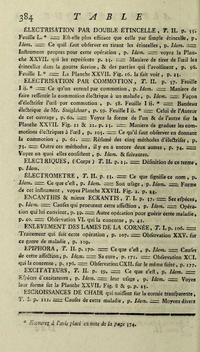 ÉLECTRISATION PAR DOUBLE ÉTINCELLE , T. IL p. sf. Feuille L.=-rr Eft-elle plus efficace que celle par fimple étincelle, p# Idem, = Ce quil faut obferver en tirant les étincelles, p. Idem. = Inltrumens propres pour cette opération , p. Idem. voyez la Plan¬ che XXVII. qui les repréfente p. 25. cr— Maniéré de tirer de l’œil les étincelles dans la goutte fereine, & des parties qui l’avoilinent, p. $6. Feuille I.* =: La Planche XXVII. Fig. 16. la fait voir, p. i?. ELECTRISATION PAR COMMOTION, T. II. p. 57. Feuille I ij. * = Ce qu’on entend par commotion, p. Idem. — Maniéré de faire reffentir la commotion éleftrique à un malade, p. Idem. ■■-Façon d’éleftrifer l’œil par commotion , p. 58. Feuille I ij. * = Bandeau éleflrique de Mr. SteigUhner, p. 59. Feuille I ij. * r-— Celui de l’Auteur de cet ouvrage , p. 60. c= Voyez la forme de l’un 8c de l’autre fur la Planche XXVII. Fig. 21 Sc 22. p. 25. ccn:: Maniéré de graduer les com¬ motions électriques à l’œil, p. 105. -trcr. Ce qu’il faut obferver en donnant la commotion , p. 61. = Réfumé des cinq méthodes d’éleÊtrilèr, p. 7î = Outre ces méthodes, il y en a encore deux autres , p. 74. — Voyez en quoi elles confiftent, p. Idem. 8c fuivantes. ELEGl RIQUES, ( Corps ) T. II. p. 25. Définition de ce terme • p. Idem. ÉLECFROMETRE , T, IL p. = Ce que fignifie ce nom, p. Idem. — . Ce que c efi , p. Idem. —, _ Son ufàge , p. Idem. -■ Forme de cet inftrument , voyez Planche XXVII. Fig. 2. p. n. ENCANTHIS 8c mieux ECKANTIS , T.l. p. jy. =: Ses efpéces, p. Idem. =z Caufes qui procurent cette affeftion , p. Idem. =r Opéra¬ tion qui lui convient, p. îp. Autre opération pour guérir cette maladie, p. 40. = Obfervation VL qui la concerne, p. 41. ENLEVEMENT DES LAMES DE LA CORNÉE, T. 1. p. 106. == Traitement qui fuit cette opération , p. 107. =; Obfervation XXV. fur ce genre de maladie , p. 109. EPIPHORA , T. II. p. 170- --— Ce que c’ell, p. Idem. ■ Caufès de cette affeaion, p. Idem. = Sa cure, p. 171. = Obfervation XCL qui la concerne , p. ij6. == ObfervationCXII. fur le même fujet, p. 177. EXCITATEURS, T. IL p. 59, Ce que c’eft, p. Idem. =— Efpéces d’excitateurs , p. Idem. = leur ufage , p. Idem. = Voyez leur forme fut la Planche XXVII. Fig. 8 8c 9. p. 2?.’ ESCROISSANCES DE CHAIR qui naifiênt fur la cornée tranfoarente, T. i. p. jiî. —' ~ Caulés de cette maladie, p. Idem.-Moyens divers * h:çourei à l'avis placé en note de la page {74.