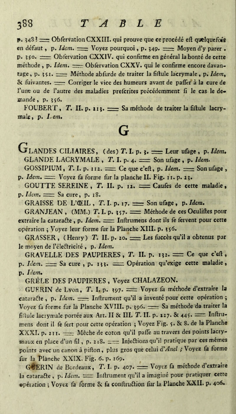 1». 348 ? r:=r Obrervation CXXIII. qui prouve que ce procédé eft quelquefoifi en défaut, p. Idem.-Voyez pourquoi, p. Î49. - Moyen d’y parer . p. îjo. -Obfêrvation CXXIV. qui confirme en général la bonté de cette méthode , p. Idem. Obfêrvation CXXV. qui le confirme encore davan¬ tage, p. tî-i. r:— Méthode abfurde de traiter la fiftule lacrymale, p. Idem^ & fuivantes. Corriger le vice des humeurs avant de pafler à la cure de l’une ou de l’autre des maladies prefcrites précédemment li le cas le de¬ mande , p. 356. FOUBERT, T. IL p. nj.-Sa méthode de trgiter la fiftule lacry¬ male, p. I-em, ^LANDES CILIAIRES, (des) T. 1. p. -Leur ufage , p. Idem, GLANDE LACRYMALE , T. I. p. 4. Son ufage , p. Idem. GOSSIPIUM, T. I. p, 112. = Ce que c’eft, p. Idem.-Son ufage , p. Idem. = Voyez fa forme fur la planche IL Fig. ii. p. i?. GOUTTE SEREINE , T. IL p, 12. = Caufes de cette maladie, p. Idem. = Sa cure, p. 18. GRAISSE DE L’CEIL , T. L p. 17.-Son ufage , p. Idem. GR AN JE AN , (MM.) T. L p. ^57. = Méthode de ces Oculiftes pour extraire la cataraôe, p. Idem. = Inftrumens dont ils fe fervent pour cette opération ; Voyez leur forme fur la Planche XIIL p. ^56. GRASSER, (Henry) T. IL p. 20. = Les fuccès qu’il a obtenus par le moyen de l’éleftricité , p. Idem. GRAVELLE DES PAUPIERES, T. IL p. nt. = Ce que c’dl, p. Idem. -Sa cure , p. i}?. Opération qu’exige cette maladie, p. Idem, GRÊLE DES PAUPIERES , Voyez CHALAZEON. GUERIN de Lyon, T. L p. ?97. =: Voyez fa méthode d’extraire la catarafle , p. Idem. - Inflrument qu’il a inventé pour cette opération ; Voyez fa forme fur la Planche XVIIL p. 396. rrr: Sa méthode de traiter la fidule lacrymale portée aux Art. II & IIL T. IL p. 127. & 44î* Inftrii- mens dont il fe fert pour cette opération ; Voyez Fig. 5. & 8. de la Planche XXXI. p. 2II.-Mèche de coton qu’il pafle au travers des points lacry¬ maux en place d’un fil, p. 218. Injeftions qu’il pratique par ces memes points avec un canon à pifton, plus gros que celui à'Anel ; Voyez fa forme fur la Plànche XXIX. Fig. 6. p. 169. G#ER1N de Bordeaux, T. I. p. 407- = Voyez fa méthode d’extraire la catarafte , p. Idem. = Inllrument qu’il a imaginé pour pratiquer cette ©pération ; Voyez fa forme & fa conftruflion fur la Planche XXII. p. 40*^