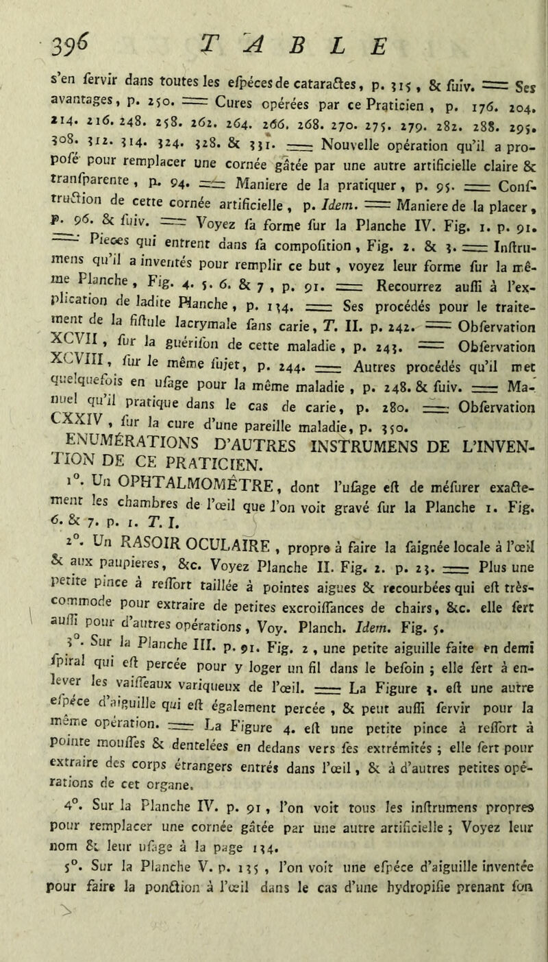 s en fervir dans toutes les elpécesde catarafles, p. jif, 8c fuîv. — Ses avantages, p. 250. r=r Cures opérées par ce Praticien , p. 176. 204, 214. 216.248. 258. 262. 264. i66, 268. 270. 275. 279. 282. 288. 295. Î08. 5X2. Î14. J24. ^28. 8c ?}!• :- Nouvelle opération qu’il a pro- pofe pour remplacer une cornée gâtée par une autre artificielle claire 8c tranfparente , p. 94. Maniéré de la pratiquer, p. 95. r- Conf- truélion de cette cornée artificielle, p. Idem, = Maniéré de la placer, ¥•^6. 8c liiiv. = Voyez fa forme fur la Planche IV. Fig. i. p. 91. Pieoes qui entrent dans fa compofition, Fig. 2. 8c ?.-Inftru- inens qu il a inventés pour remplir ce but, voyez leur forme fur la mê¬ me Planche, Fig. 4» 5» 6. 8c 7 , p. 91. :=r: Recourrez auflî à l’ex- p ication de ladite Planche , p. i ^4. 2=— Ses procédés pour le traite¬ ment de la fiflule lacrymale fans carie, T. II. p. 242. = Obfervation XCVII, fur la guerifon de cette maladie , p. 245. - Oblervation XCVIII^, fixr le même fujet, p. 244. - Autres procédés qu’il met q..e.queiois en ufage pour la même maladie , p. 248. 8c fuiv. - Ma¬ niai qu il pratique dans le cas de carie, p. 280. —-• Obfervation d’une pareille maladie, p. ^50. ÉNUMÉRATIONS D’AUTRES INSTRUMENS DE L’INVEN¬ TION DE CE PRATICIEN. I • Un OPHTALMOMETRE, dont l’ufàge eft de méfurer exafle- menr les chambres de l’œil que l’on voit gravé fur la Planche i. Fig. 6- & 7. p. I. T. I. î • Un RASOIR OCULAIRE , propre à faire la fàignée locale à l’œil Sc aux paupières, 8cc. Voyez Planche II. Fig. 2. p. 25. - Plus une petite pince à reiîbrt taillée à pointes aigues 8c recourbées qui eft très- commode pour extraire de petites excroiflances de chairs, &c. elle fert aufii pour d’autres opérations, Voy. Planch. Idem. Fig. 5. î . Sur la Planche III. p. 91. Fig, 2 , une petite aiguille faite en demi piral qui eft percée pour y loger un fil dans le belbin ; elle fèrt à en- eyer les^ yaiflêaux variqueux de l’œil. - La Figure j. eft une autre efpéce d .u'guille qui eft également percée , 8c peut auflî fêrvir pour la m.,me opération, ircrr La Figure 4. eft une petite pince à reflôrt à pointe moufles 8c dentelées en dedans vers fes extrémités ; elle fert pour extraire des corps étrangers entrés dans l’œil, 8c à d’autres petites opé¬ rations de cet organe. 4°. Sur la Planche IV. p. 91 , l’on voit tous les inftrumens propres pour remplacer une cornée gâtée par une autre artificielle ; Voyez leur nom 8c leur ufiige à la page 1^4. S°. Sur la Planche V. p. 125 , l’on voit une efpéce d’aiguille inventée pour faire la ponftion à l’œil dans le cas d’une hydropifie prenant foa