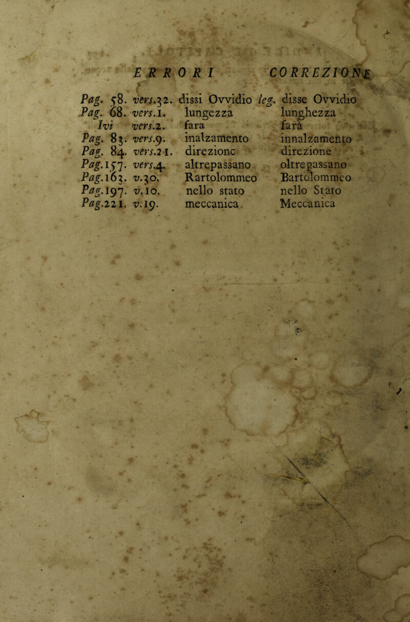 ERRORI » f V I * ’ * Pag. 58. versai, dissi Ovvidio Pag. 68. vers.l. lungezza Ivi vers.l. fara Pag. 83. vers. 9. inalzamento 84. vm.21. direzione Pag-151- vers. 4. altrepassano P^.163. ^.30. Rartolommeo 197. io. nello stato Pag.m, v.19. meccanica CORREZIONI ■ le?, disse Ovvidio lunghezza farà innalzamento direzione oltrepassano Bartolommeo nello Stato Meccanica V *1 ■ .111 A*