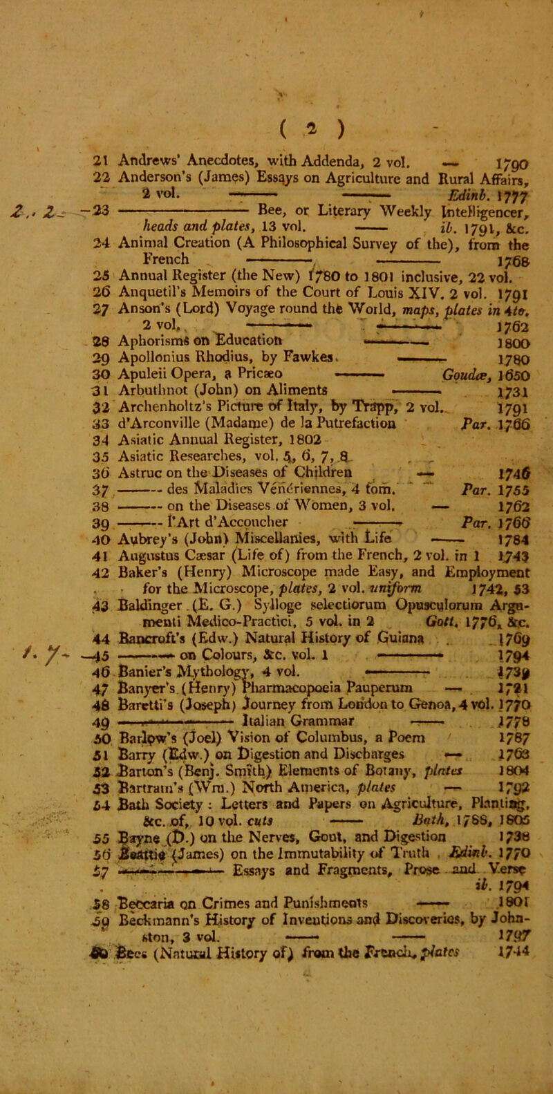 t 2.. Z-* 21 22 -23 24 25 26 27 28 29 30 31 32 33 34 35 36 37 38 39 40 41 42 * 43 ( % ) Andrews’Anecdotes, with Addenda, 2 vol. — 1790 Anderson’s (James) Essays on Agriculture and Rural Affairs, 2 vol. — — Edinb. 1777 Bee, or Literary Weekly Intelligencer, heads and plates, 13 vol. 179V, &c. Animal Creation (A Philosophical Survey of the), from the French 176s Annual Register (the New) 1780 to 1801 inclusive, 22 vol. Anquetil’s Memoirs of the Court of Louis XIV. 2 vol. 1791 Anson’s (Lord) Voyage round the World, maps, plates in 4ter. 2 v°l. . 1762 Aphorisms on Educatioh — , ] goo Apollonius Rhodius, by Fawkes. — . 1750 Apuleii Opera, a Pricaeo Arbuthnot (John) on Aliments Archenholtz's Picture of Italy, by Trapp, 2 vol. d’Arconville (Madame) de la Putrefaction Asiatic Annual Register, 1802 Asiatic Researches, vol. 5, 6, 7, 8- „ ,. Astruc on the Diseases of Children — des Maladies Venr-riennes, 4 fom. on the Diseases of Women, 3 vol. — 1’Art d’Accoucher Goudce, 1650 1731 1791 Par. 1766 1746 Par. 1755 1762 Par. J 766 1784 1743 44 /. y 46 Italian Grammar Aubrey’s (John) Miscellanies, with Life Augustus Caesar (Life of) from the French, 2 vol. in 1 Baker’s (Henry) Microscope made Easy, and Employment for the Microscope, plates, 2 vol. uniform 1742, 53 Baldinger . (E. G.) Sylloge selectiorum Opusculorum Argu- ment'! Medico-Practici, 5 vol. in 2 Gott. 177b, Sep. Bancroft’s (Edw.) Natural History of Guiana . 1769 «— on Colours, See. vol. 1 >—- 1794 Banier’s Mythology, 4 vol. 4739 4/ Banyer's (Henry) Pharmacopoeia Pauperum — i 721 48 Baretti’s (Joseph) Journey from London to Genoa, 4 vol. 177° 49 50 51 52 53 54 55 56 t>7 « 58 *9 177 8 1787 17b3 1804 1792 Barlpw’s (Joel) Vision of Columbus, a Poem ' Barry (Edw.) on Digestion and Discharges — Barton’s (Benj. Smith) Elements of Botany, plates Bartram’s (Wra.) North America, plates — Bath Society : Letters and Papers on Agriculture, Planting, Sec. of, 10 vol. cuts Bath, 1/68, 1605 Bayne (t>.) on the Nerves, Gout, and Digestion 1738 Beattie (James) on the immutability of Truth Edinb. 1770 dEssays and Fragments, Prose and Verst ih. 1794 Beccaria on Crimes and Punishments ——- 1801 Beckmann’s History of Inventions and Discoveries, by John- ston, 3 vol. —— 1797 Bees (Natural History of) from the french, plates 1744