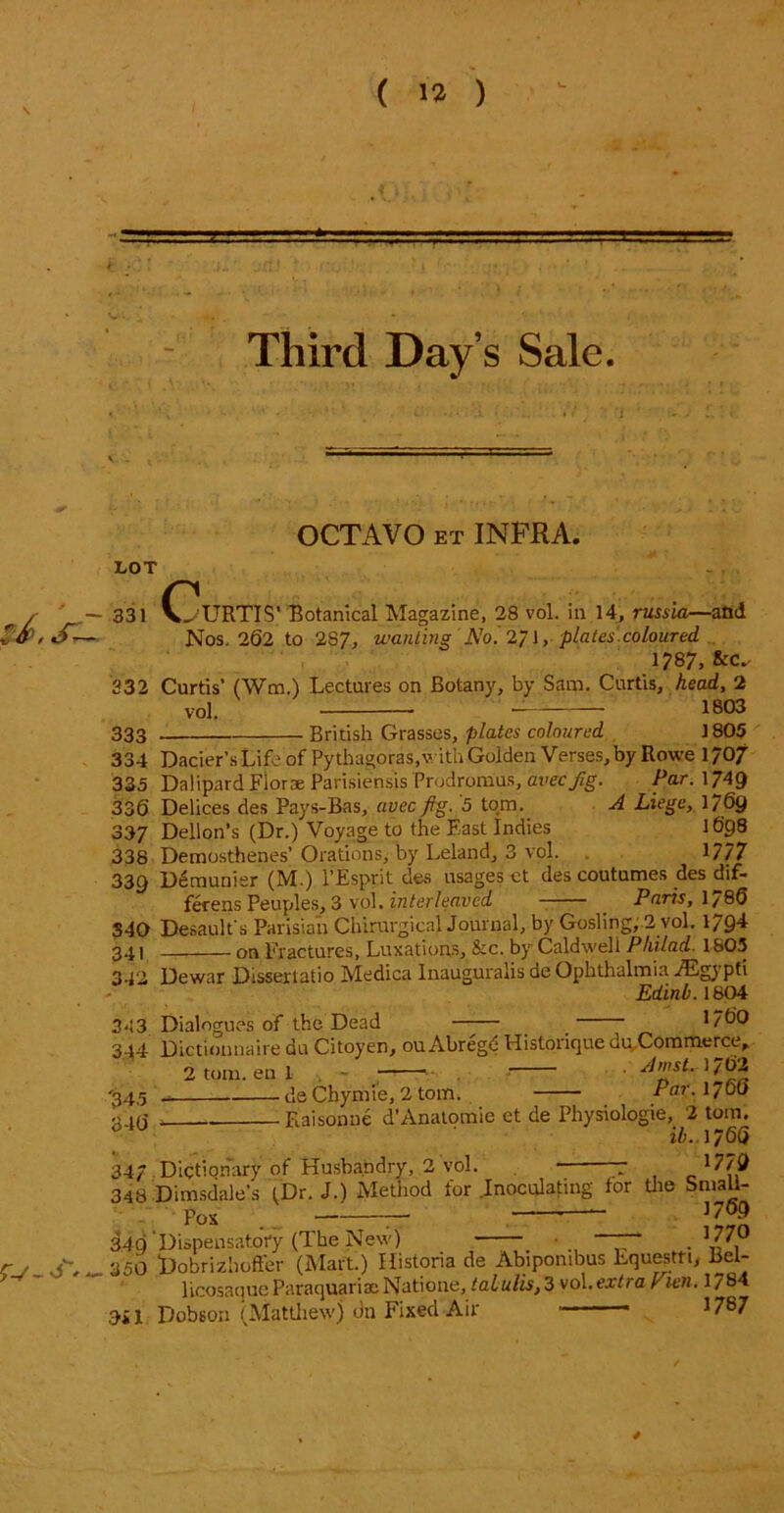 Third Day’s Sale. • ■ LriiiW j OCTAVO et INFRA. LOT 33 ,c .-'URTIS' Botanical Magazine, 28 vol. in 14, russia—and Nos. 262 to 2S7, wanting No. 2/1, plates.coloured 1787, &C. 332 Curtis’ (Wm.) Lectures on Botany, by Sam. Curtis, head, 2 vol, 1803 333 British Grasses, plates coloured 1805 334 Dacier’sLife of Pythagoras, with Golden Verses, by Rowe 1707 335 Dalipard Florae Parisiensis Prodromus, avecfig. Par. 1749 336 Delices des Pays-Bas, avec fig. '5 tom. A Liege, 1769 337 Delion’s (Dr.) Voyage to the East Indies 1698 338 Demosthenes’ Orations, by Leland, 3 vol. . 1777 339 DSraunier (M.) l’Esprit des usages et des coutumes des dif- ferens Peuples, 3 vol. interleaved Paris, 1/80 S40 Desault's Parisian Chirurgical Journal, by Gosling, 2 vol. 1794 341 on Fractures, Luxations, kc. by Caldwell Philad^ 1805 342 Dewar Dissertatio Medica Inauguralisde Ophthalmia ./Egypti Edinb. 1804 343 Dialogues of the Dead —— 1760 344 Dictionnaire du Citoyen, ouAbregd Historique du Commerce, 2 tom. eu 1 ■ 1 /62 •345 „ de Chymie, 2 tom. Par. 1700 34(j a Raisonne d’Anatomie et de Physiologie, 2 tom, ib. 1766 347 Dictionary of Husbandry, 2 vol. r c177,? 348 Dimsdale’s (Dr. J.) Method for .Inoculating tor tlie bmall- Pox ^ 34Q Dispensatory (The New) —— .* 77 350 ‘Dobrizhofter (Mart.) Historia de Abipombus Lquestti, Bel- licosaqueParaquariscNatione, talulis,3vo\.extra Fieri. 1784