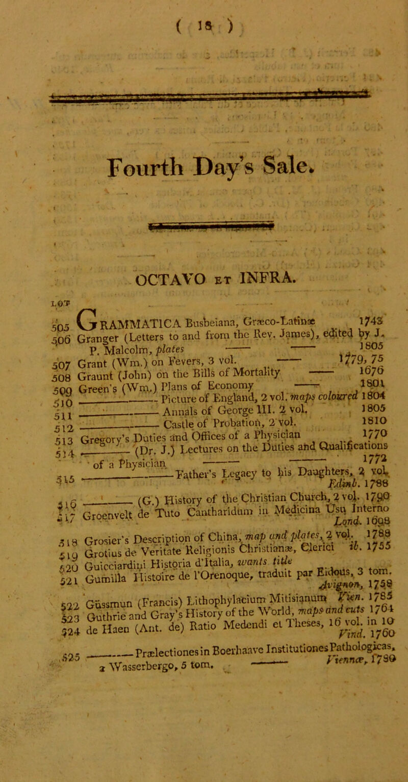 ( 1* ) 41. 4 I'-r.rrjj =*■” Fourth Day’s Sale. OCTAVO et INFRA. ... • - - - K ' LOT .. .. .. • . / 505 GrAMMATICABusbeiana, Grreco-Latin* 1743 506 Granger (Letters to and from the Ilev. James), edited J* P. Malcolm, plates ’ . 1805 507 Grant (Win,) on Fevers, 3 vol. M/9w5 508 Graunt (John) on the Bills of Mortality 107& 5Q9 Green’s (Wm.) Plans of Economy 1801 511 512 ) Hans or economy - Picture of England, 2 vol. maps coloured. 1804 Annals of George 111. 2 vol. 1805 rz Castle of Probation, 2 vol. 1810 513 Gregory’s Duties and Offices of a Physician 1//0 ^ 0 (Dr. J.) Lectures on the Duties and Qualifications ■ of a Physician , —Father’s Legacy to his Daughters, 2 vol ' FAinb. 17S8 (G.) History of the Christian Church, 2 vol 1790 OatiiVinrulnm in Medicina Ustt Intefno If 1(5 £ 17 Groenvelt de Tuto Cantharidum in Medicina Vg^temo * 18 Grosier’s Description of China, map and platesK% vol, 1788 MO Grotius de Veritate Religionis Christian*. Clerici ib. 1755 520 Guicciardini Historia d’ltalia, wants title 521 Gumilla Ilistdire de l’Orenoque, traduit par Ei^M join. 522 Gussmun (Francis) Lithophylaeium Mitisianum VW- 1/65 523 Guthrie and Gray’s History of the World maps anrfctf' 1/ 64 $24 de Haen (Ant. de) Ratio Medendi el Theses, 16^ m^O ,0 , Praelectiones in Boerhaavc InstitutionsPathologkas ■P5* , Wasscrbergo, 5 tom. l«nn<e,U**